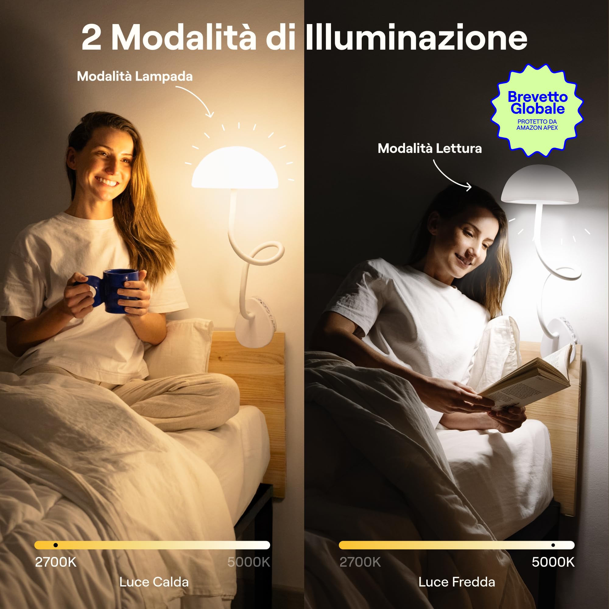 Piccola lampada da comodino regolabile Shroommate con clip, lampada da lettura per cameretta dei bambini, scrivania, testiera, LED multicolore intercambiabile con adattatore (bianco)