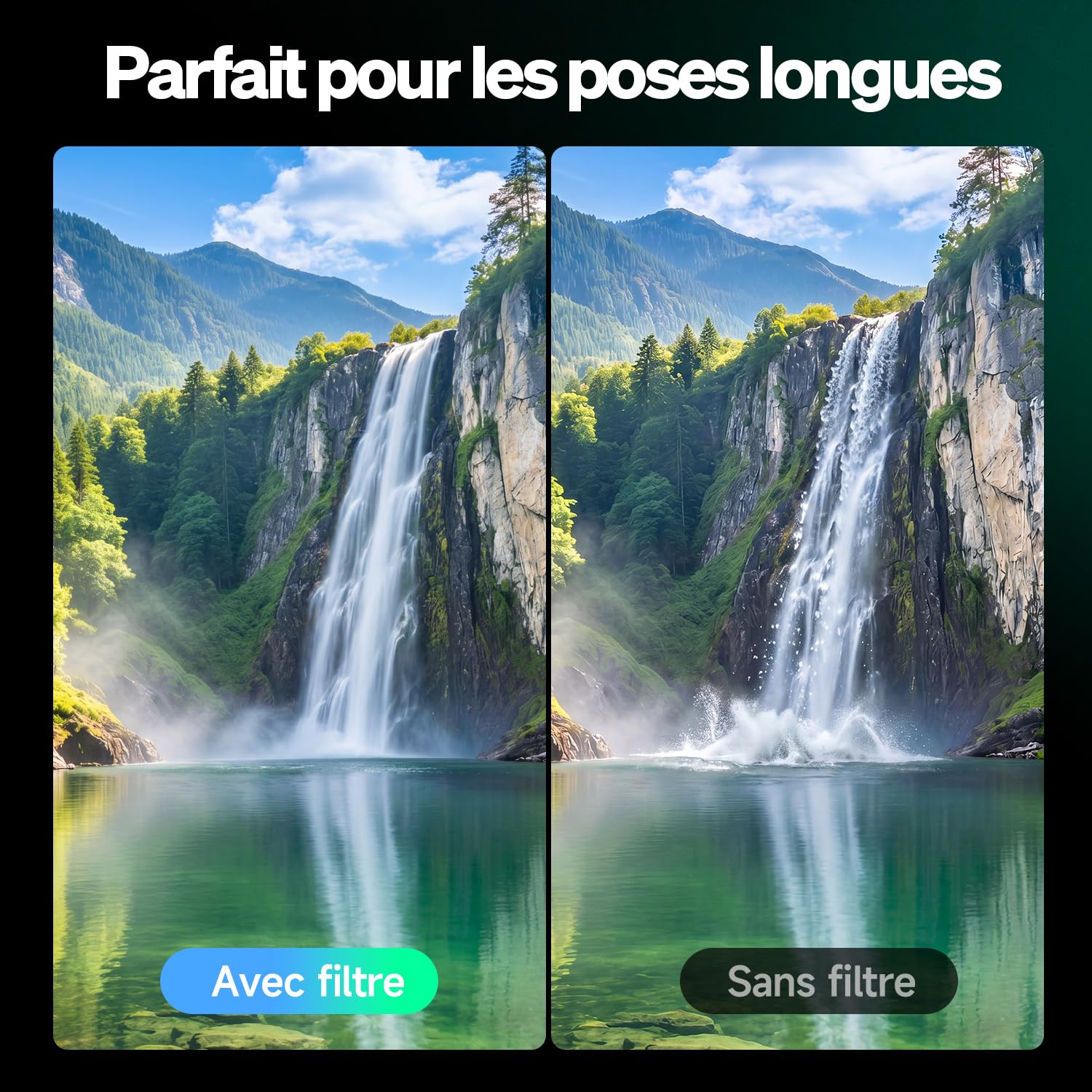 Filtre ND Variable 72mm Rollei F:X Pro ND8-ND512 Filtre Densité Neutre | VND Filter 3 à 9 Stops Résistant à l'eau et Aux Rayures pour Objectif Appareil Photo