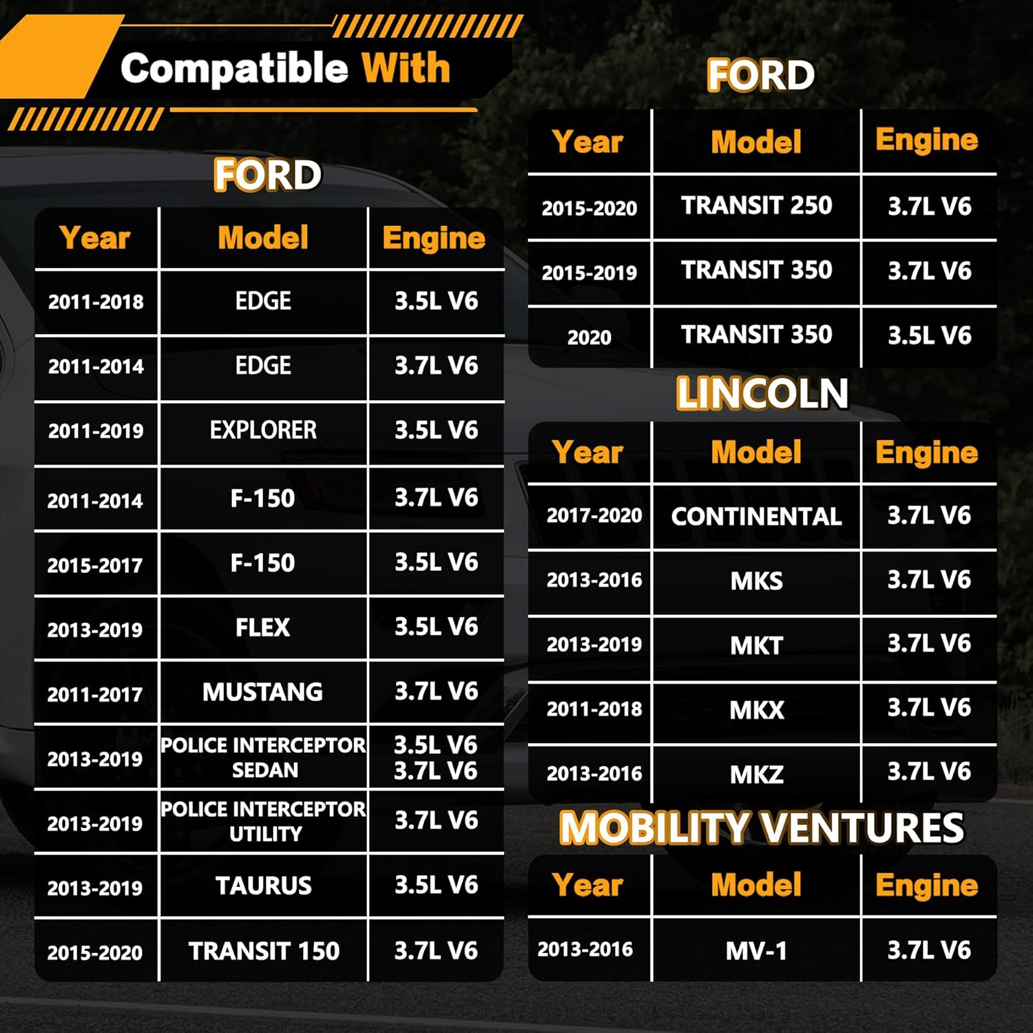 vs50814r valve cover gasket set compatible with ford edge/explorer/f150/mustang/transit-150 250 350, lincoln mkt/mkx/mkz/mks, mobility mv-1 3.5l 3.7l v6 2011-2020