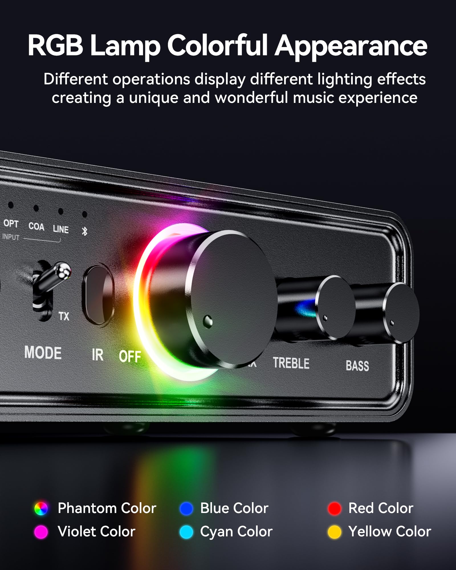 Receptor transmisor de audio Bluetooth 5.3 para TV Home Stereo, Bluetooth inalámbrico de alta fidelidad de baja latencia y adaptador de audio HD, compatible con USB, RCA, AUX, DAC, coaxial y entrada y
