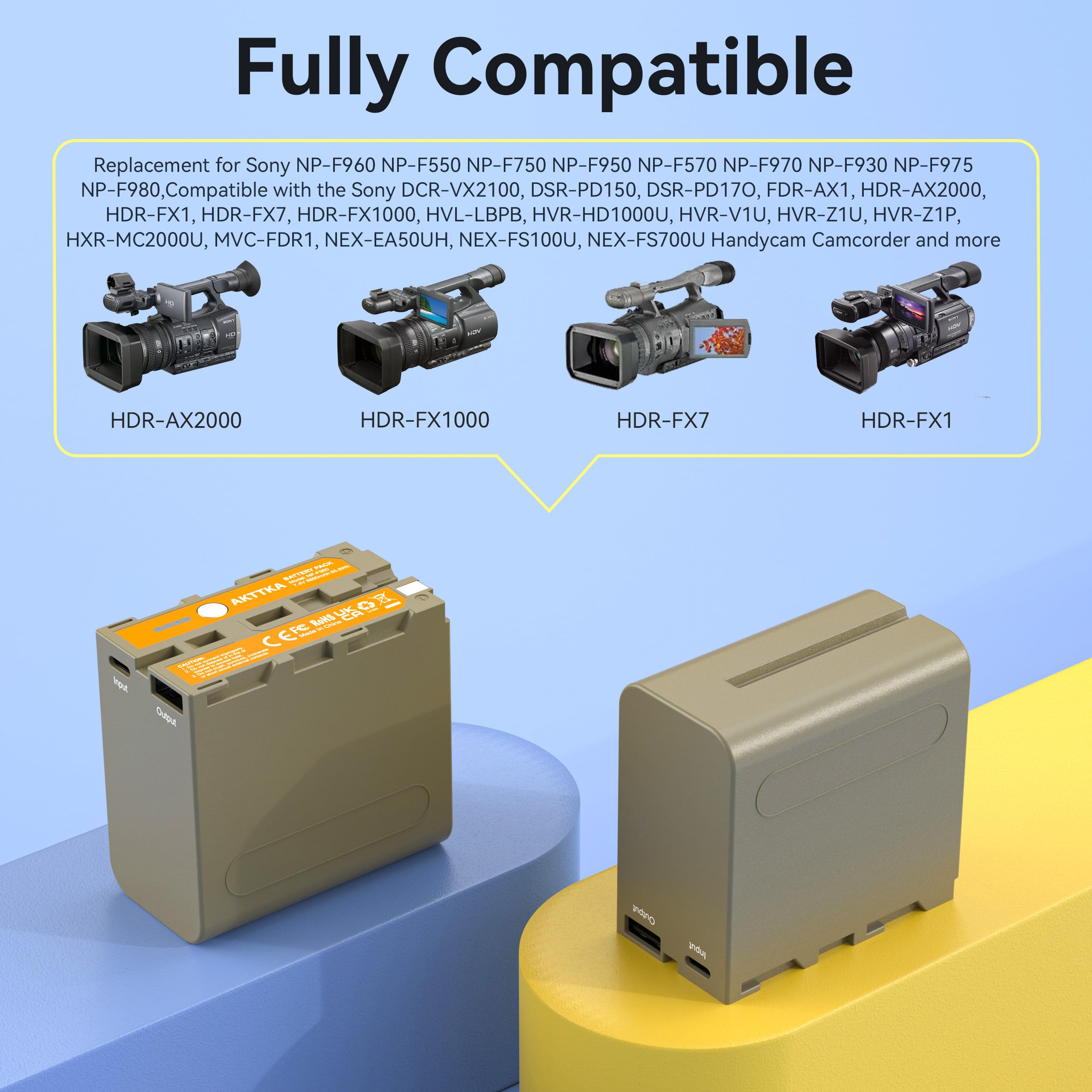 2er-Pack NP-F960 Akkus für Sony NP-F960 F970 F750 F550 F570 F330 – Schnellladefunktion mit USB-C-Eingang & USB-A-Ausgang – Wiederaufladbare Batterien für Kamera, Camcorder, Monitor & LED-Videol