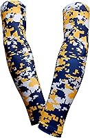 Vista 43 de PAR Mangas de compresión para brazo y codo