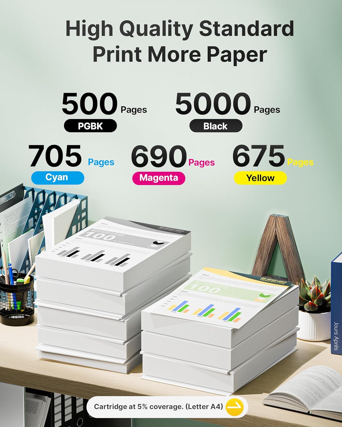 SHEENGO 250 and 251 Ink Cartridges Compatible for 250 251 Ink Cartridge for PIXMA MX922 MX920 IX6820 IP8720 MG7520 MG5520 MG7100 MG7120 MG6320 MG6620 IP8720 Printer for Home (5-Pack)