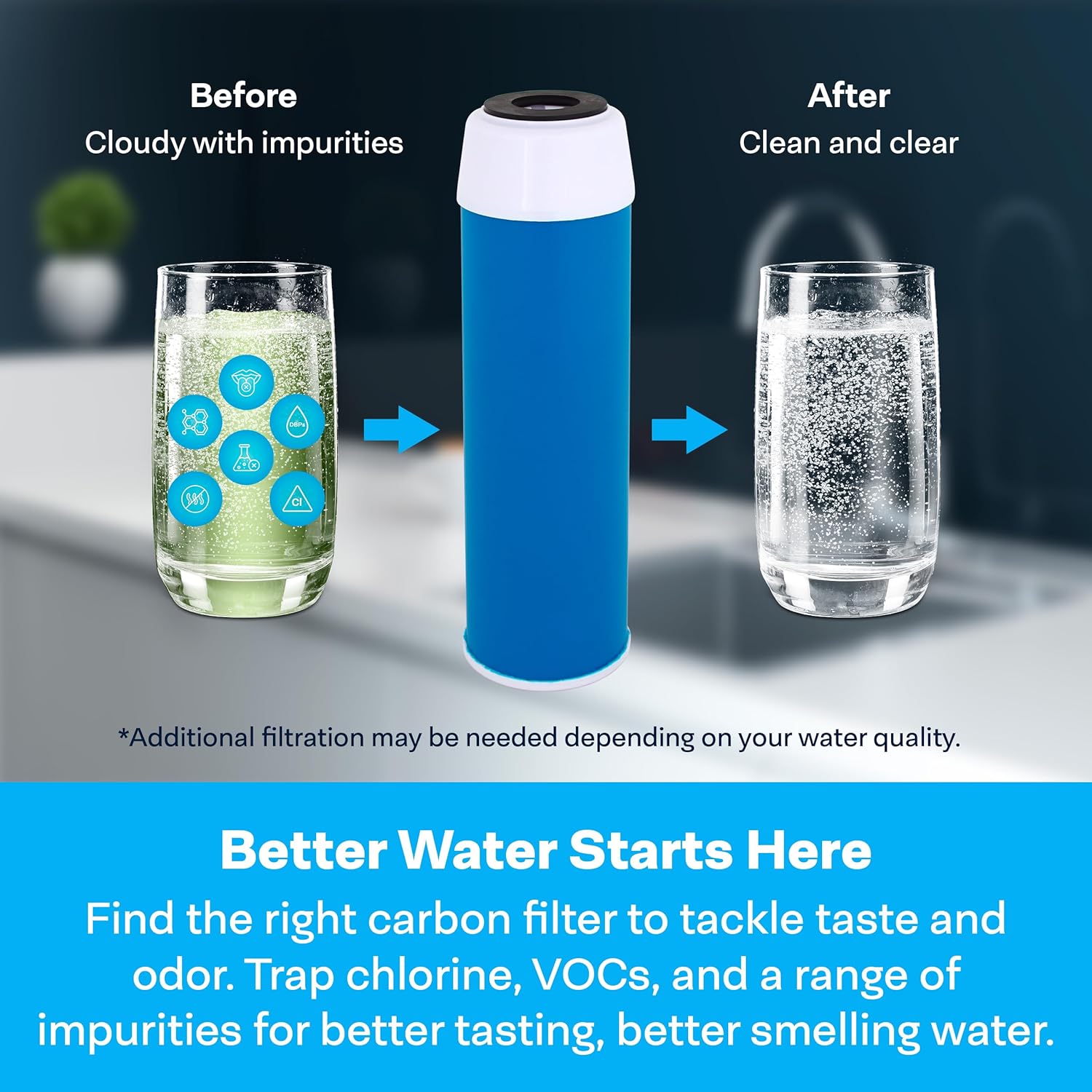 SpiroPure SP-GAC-10 10x2.5 20 Micron Coconut Shell Granular Activated Carbon (GAC) Water Filter Cartridge GAC-10 155109-43 (Case of 12)