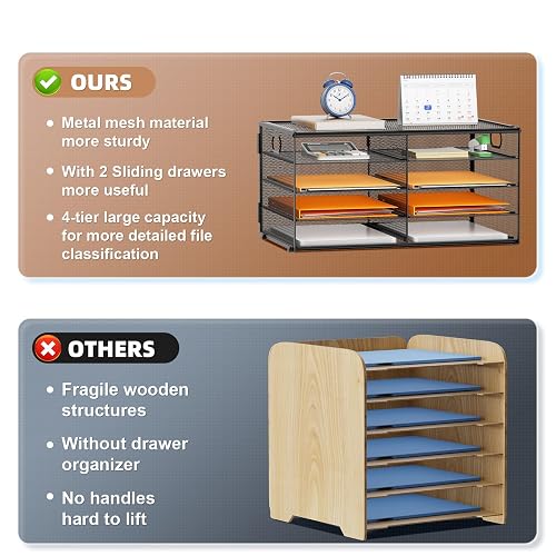 Marbrasse 3-Tier Mesh Paper Organizer - Letter Tray With Handle, Desk File Sorter For Home Office