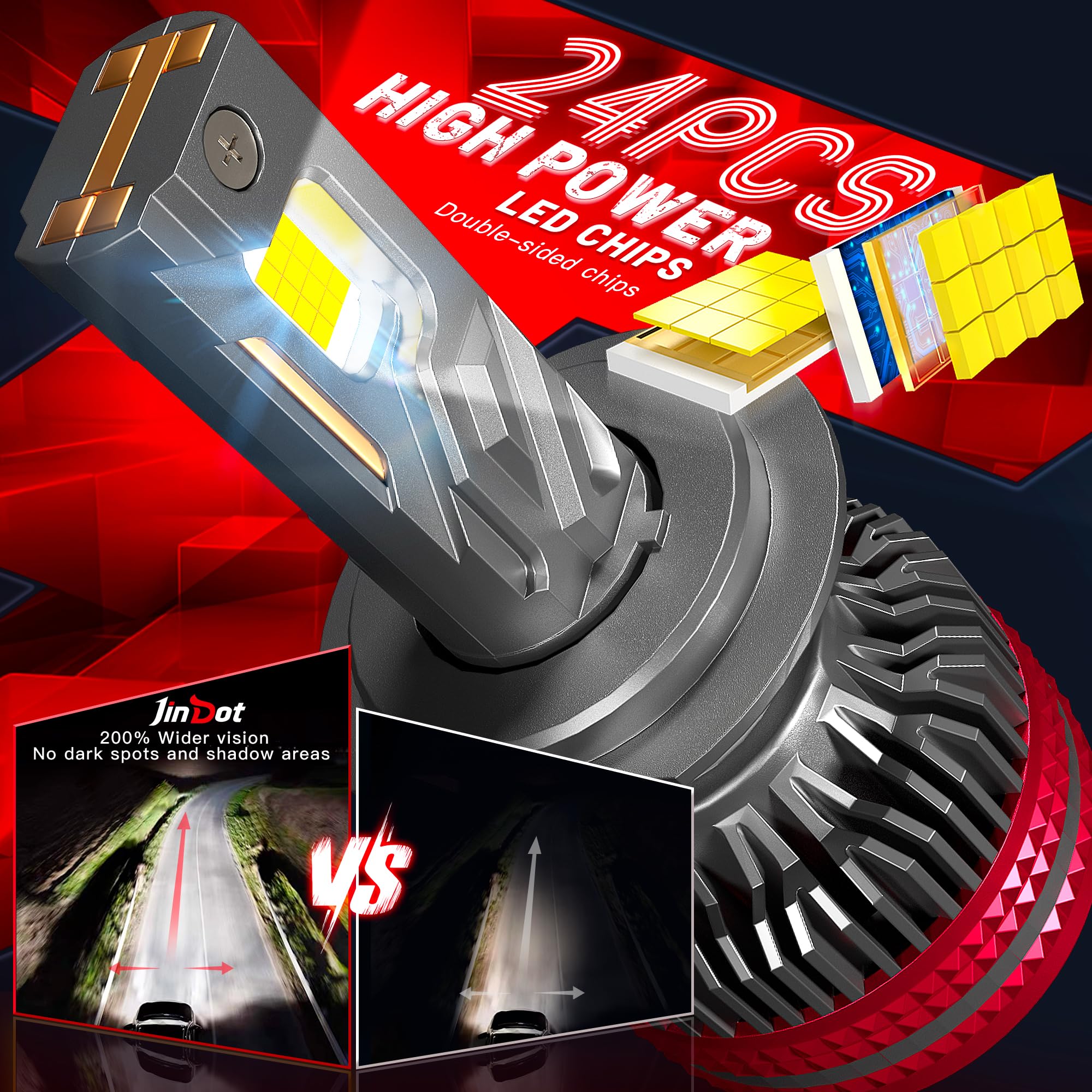 H7 LED 50000LM Lampadine - Lampada LED H7 150W Sostituzione per Alogena 900% Luminosità 6500K Bianco