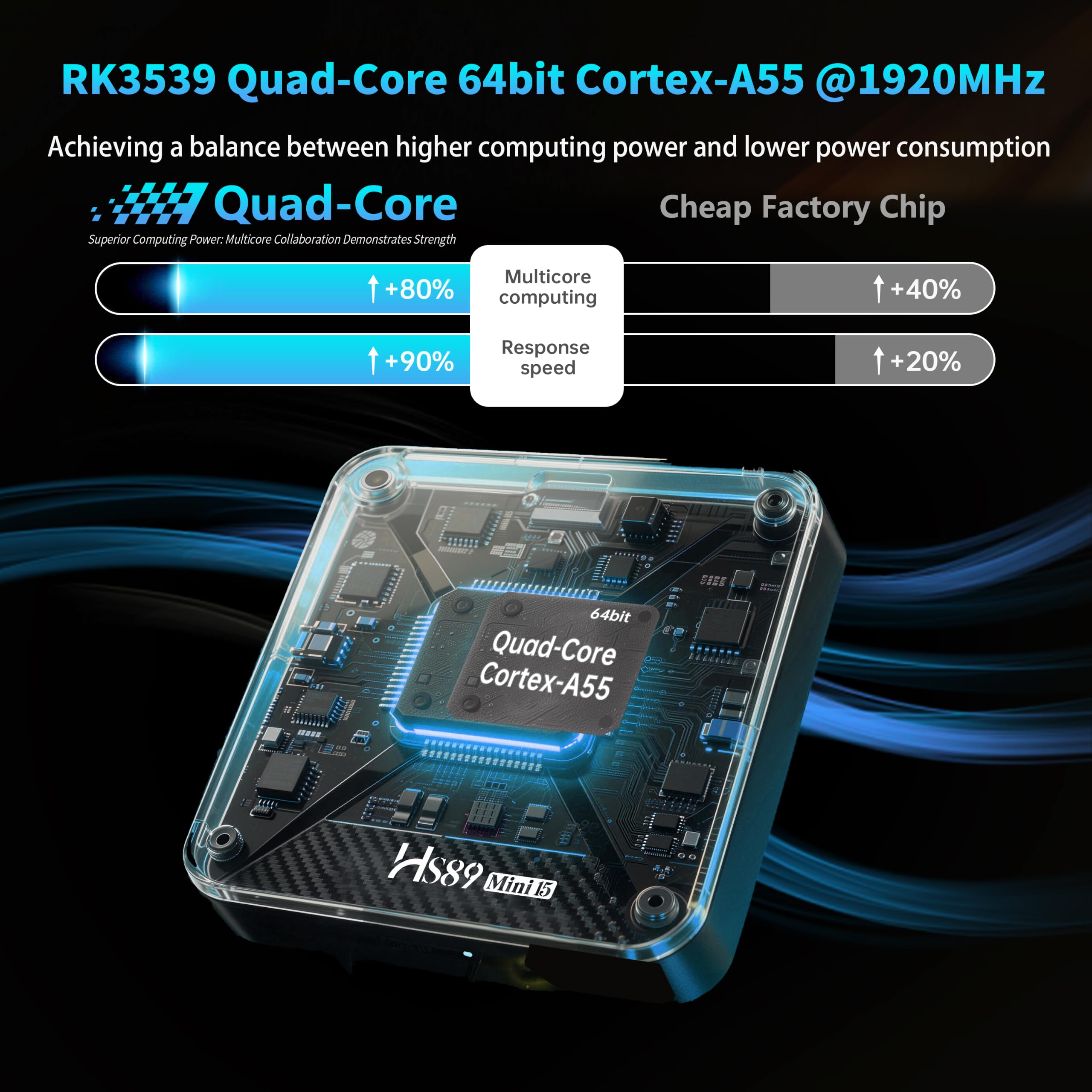 HS89 MINI15 TV Box Android 14.0 4K 8K HD Android Box 4GB RAM 32GB ROM RK3539 Quad-Core WiFi 6 Doble Banda 2,4G/5G 10/ 100M Ethernet Bluetooth 5.4 USB2.0 HDMI2.1, Smart TV Box Media-Streaming-Clients