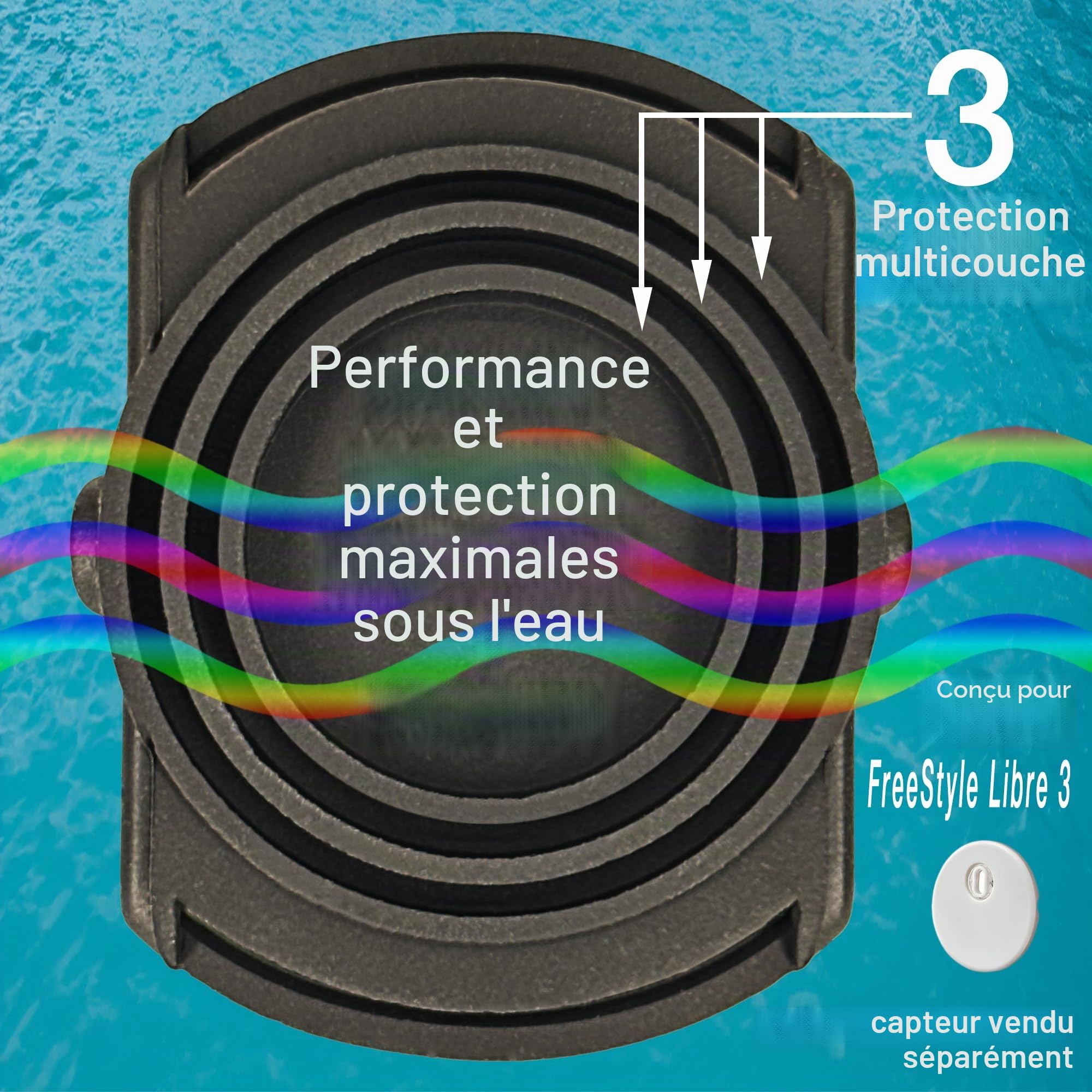 Brassard Libre Shield 3 / FreeStyle Libre 3 – protège-capteur Brassard d’activité offrant une protection maximale pour le capteur Plus besoin de patchs adhésifs