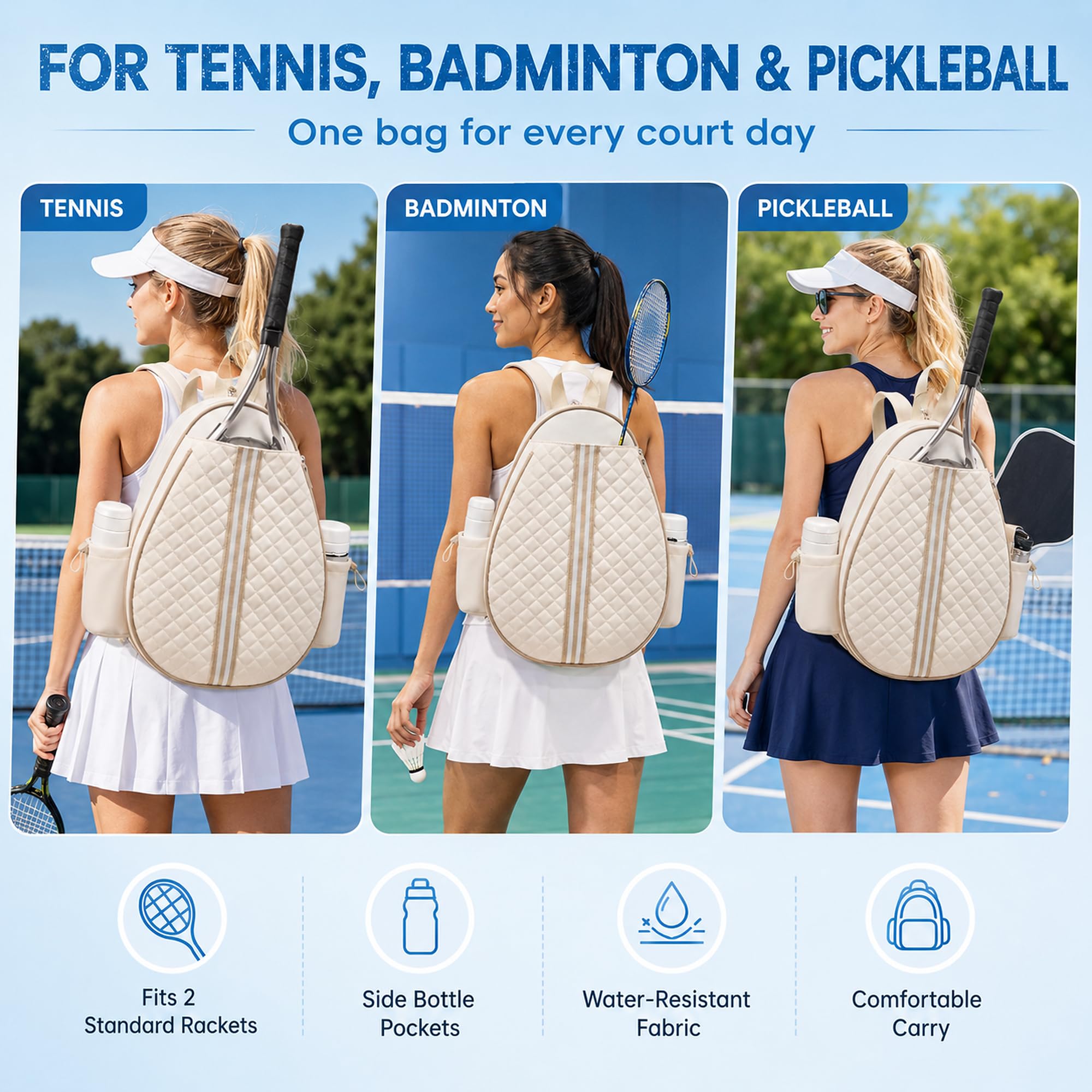 Borsa da tennis, zaino da tennis per uomo e donna, zaino sportivo impermeabile per 2 racchette da tennis, borsa multifunzione per tennis, badminton e pickleball