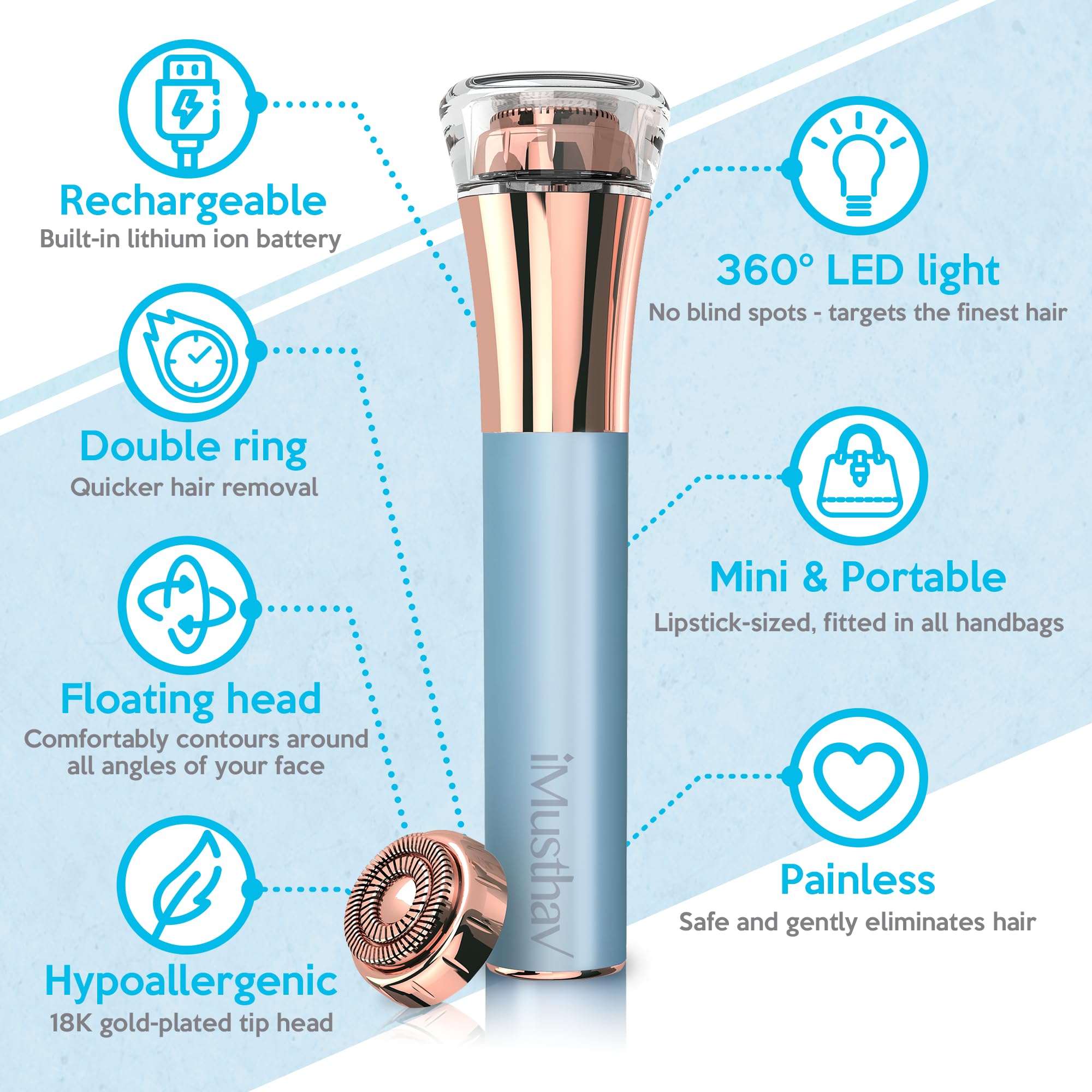 Professional Fast, Precise, Painless Facial Hair, Lips and Chin Remover for Women USB Rechargeable Facial Epilator - Image 2