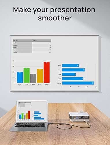 Vista 30 de JSAUX Cable DisplayPort a HDMI 4K de 10 pies, DP a HDMI Video UHD 2K@60Hz/4K@30, cable unidireccional trenzado de nailon DP a HDTV para Dell, Negro