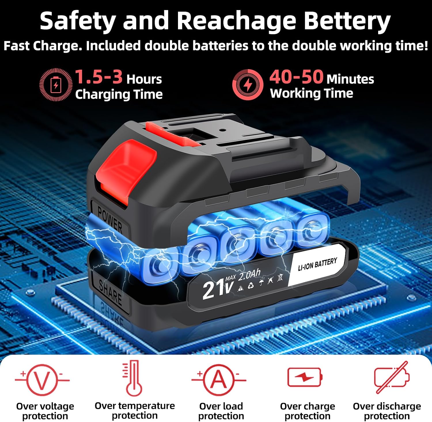 Mini Chainsaw Cordless,6 Inch Portable Electric Handheld Chain Saw with 2000mAh Rechargeable Batteries,Electric Hand Saw for Wood Cutting Tree Trimming DIY Projects Gardening Camping, Red