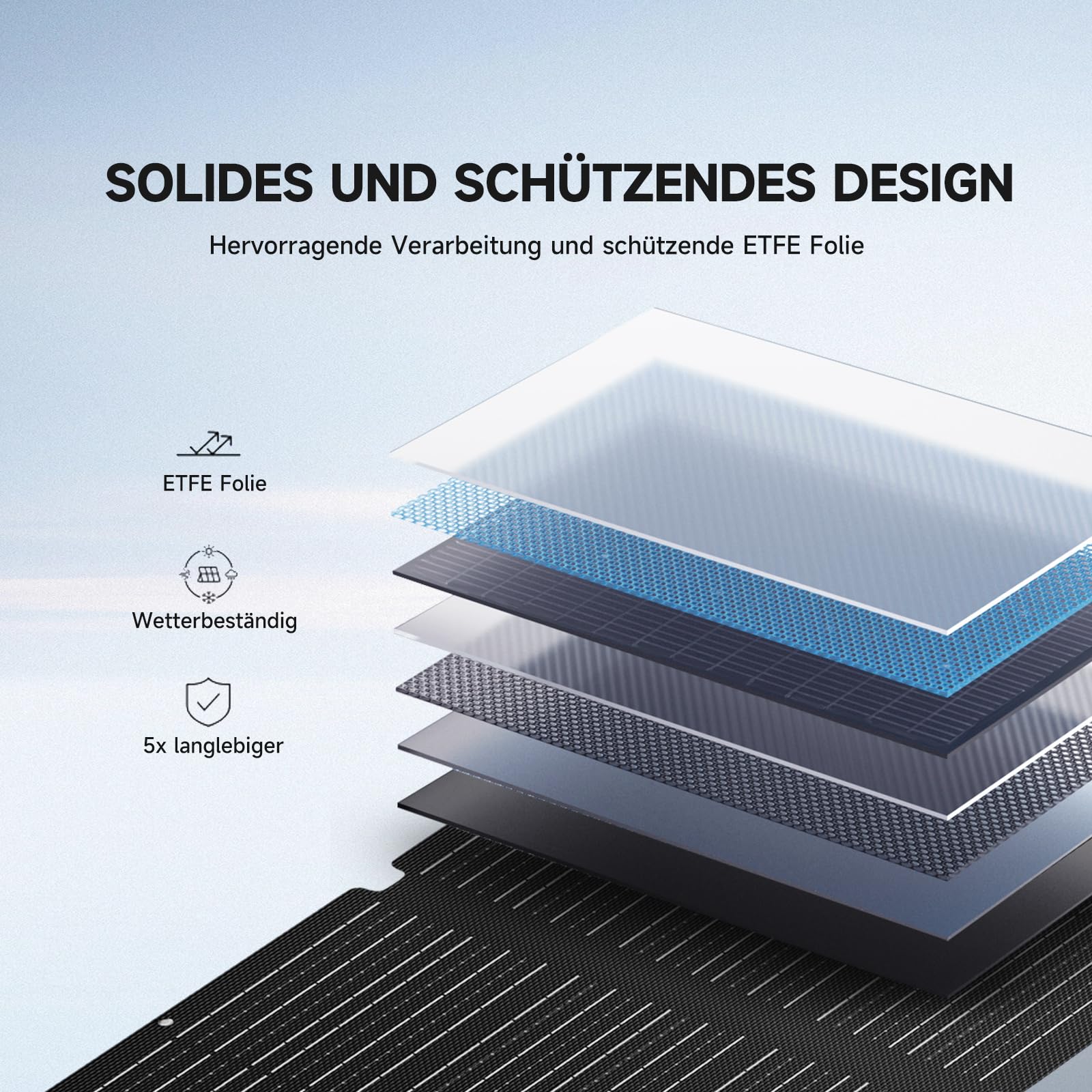 ALLPOWERS 100W Solar Panel SE100, IP68 Faltbares Solarpanel, 25% Wirkungsgrad Monokristalline Solarmodule für S & R Serie Tragbare Powerstation, Photovoltaik Modul Solaranlage für Balkon Wohnmobil RV