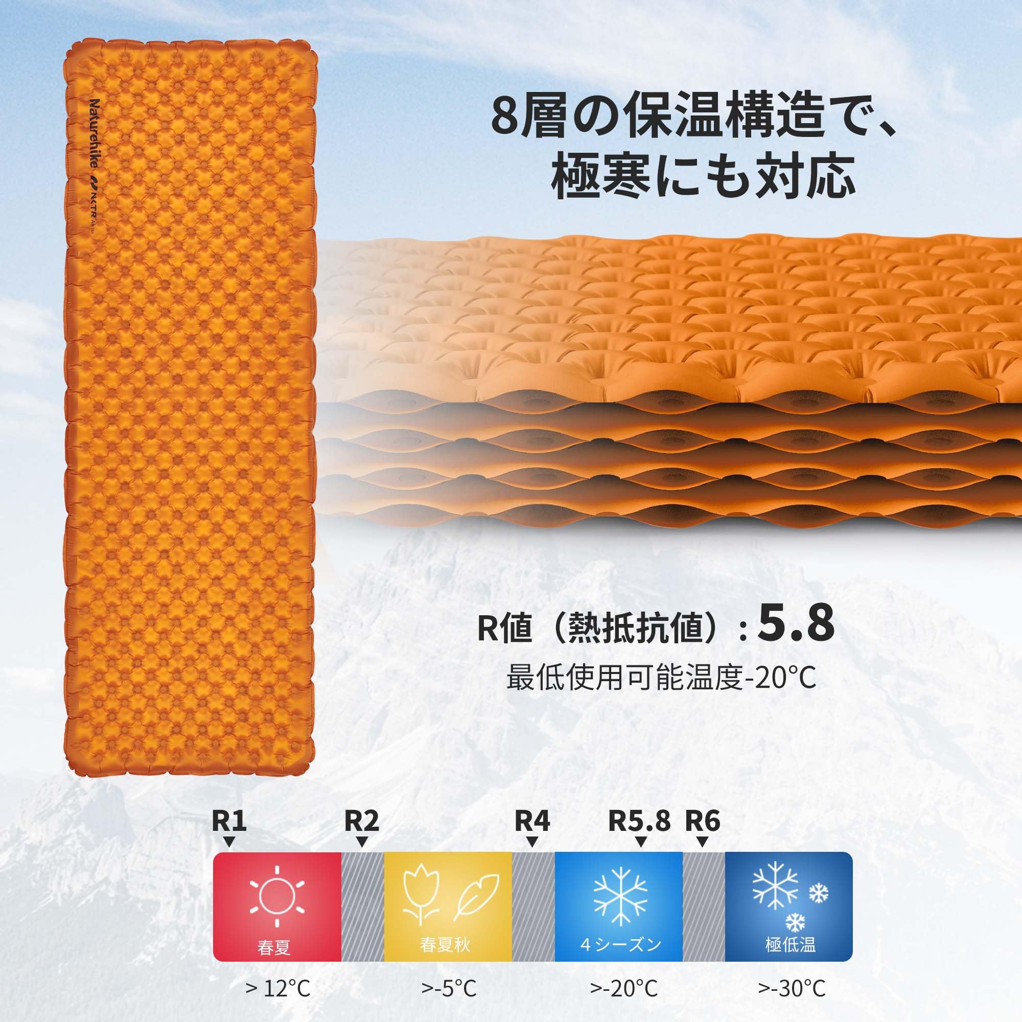値下げ！【美品】Naturehike 超軽量エアーマット（R値5.8） Amazon.co.jp: Naturehike 公式 高R値 Tuye エアーマット超軽量 約500g