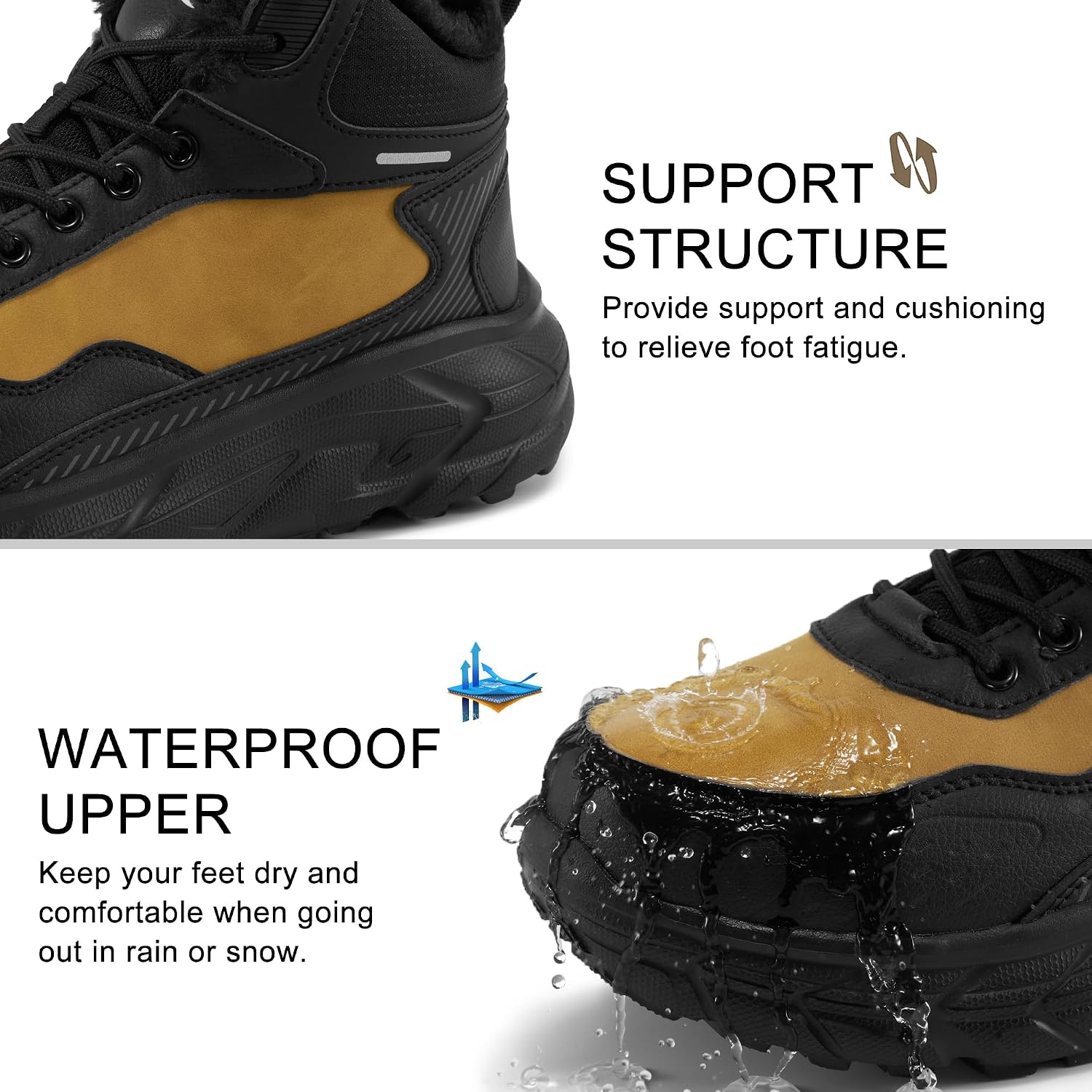 Ecetana Mens Winter Snow Boots: Warm Fur Lined Waterproof Outdoor Work Shoes Comfortable Lightweight Ankle Booties