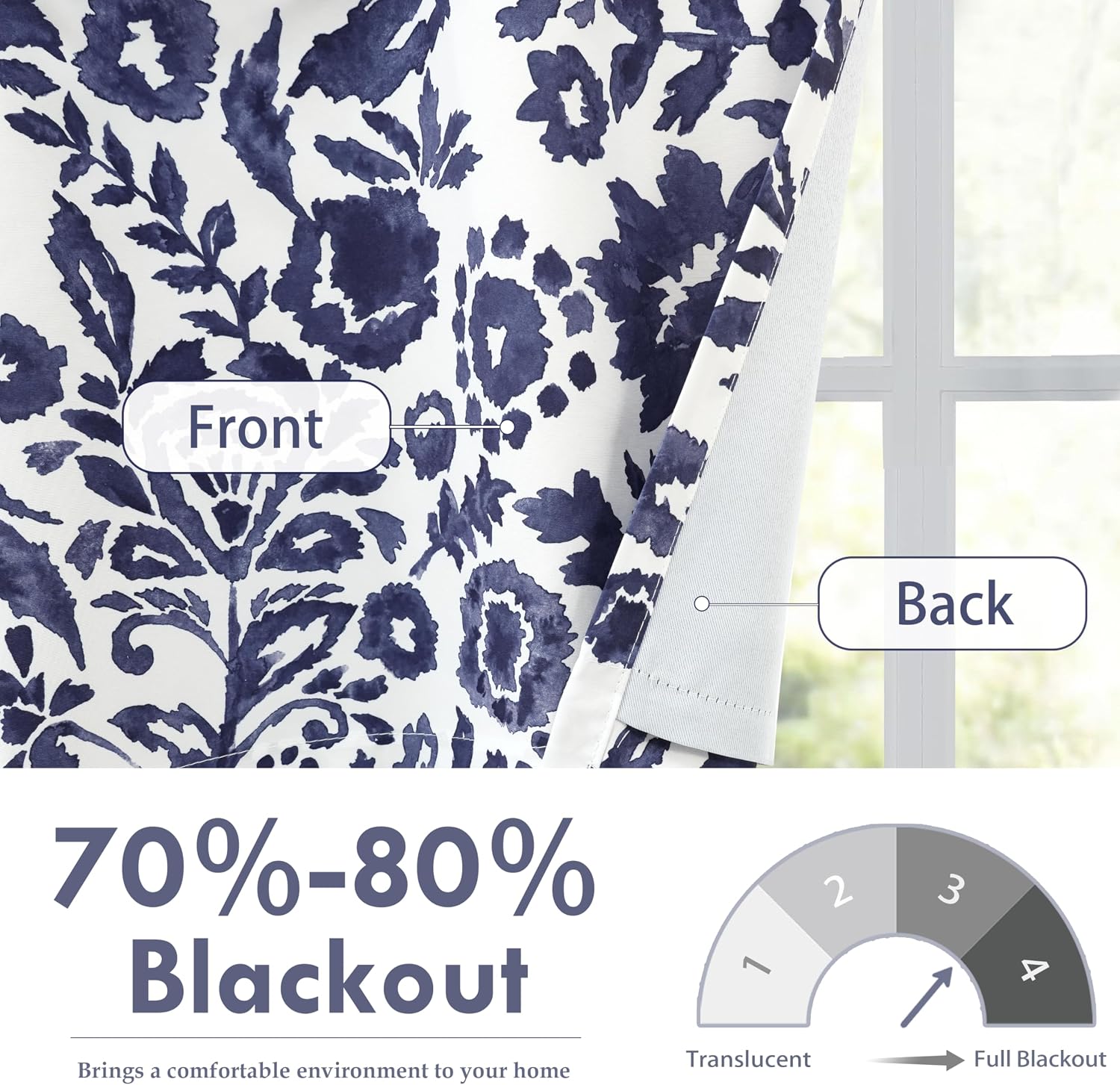 DriftAway Julia Lined Valance Double Layer Thermal Insulated Room Darkening Blackout Valances 3 Inch Rod Pocket Window Valance for Bathroom Living Room 52 Inch by 14 Inch Navy