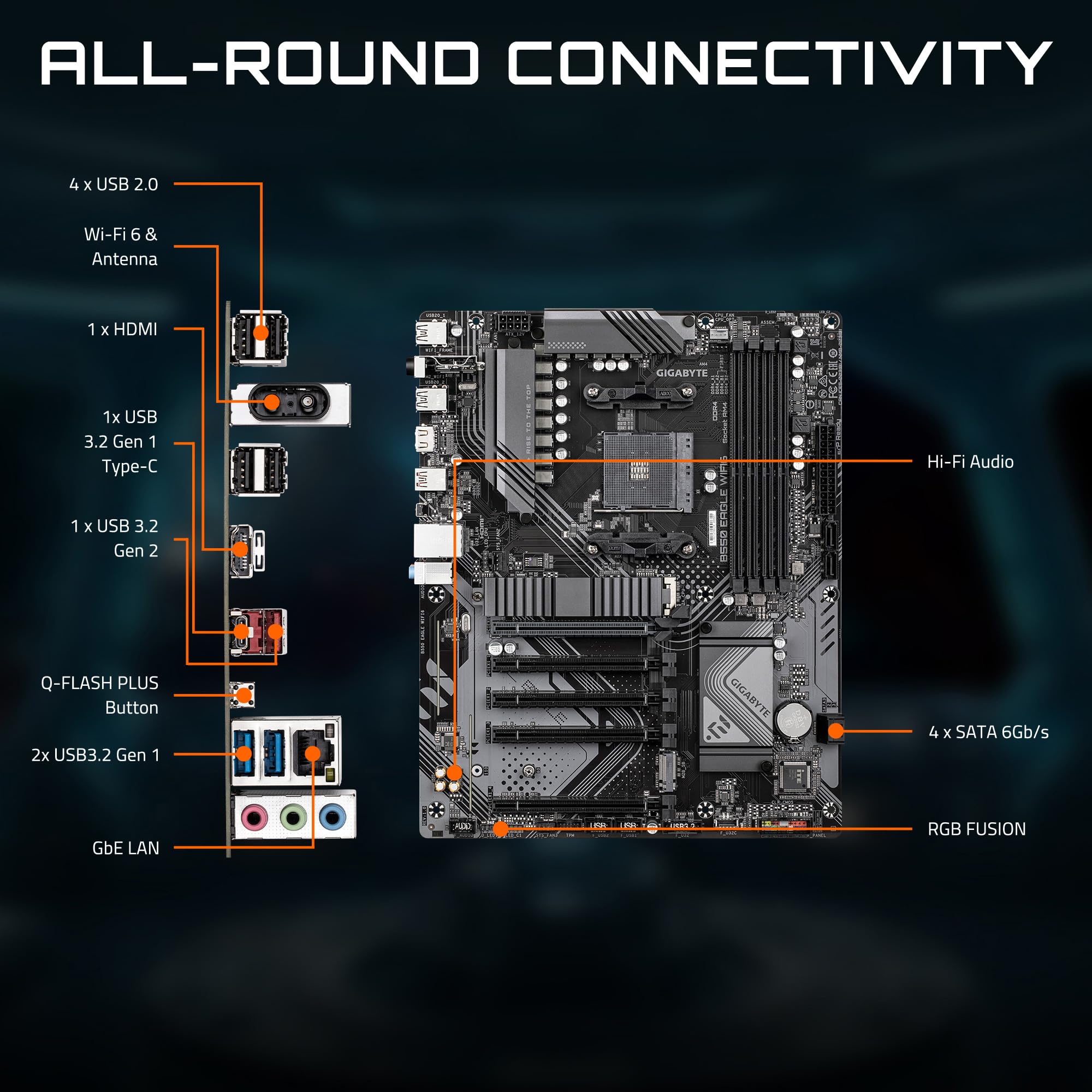 GIGABYTE B550 Eagle WIFI6 Carte mère - Processeurs AMD Ryzen série 5000 G, VRM 10+3+1 Phases, jusqu'à 3200 MHz DDR4, 1xPCIe 4.0 + 1xPCIe 3.0 M.2, LAN 1GbE, WiFi 6, USB 3.2 Gen 2 - 5