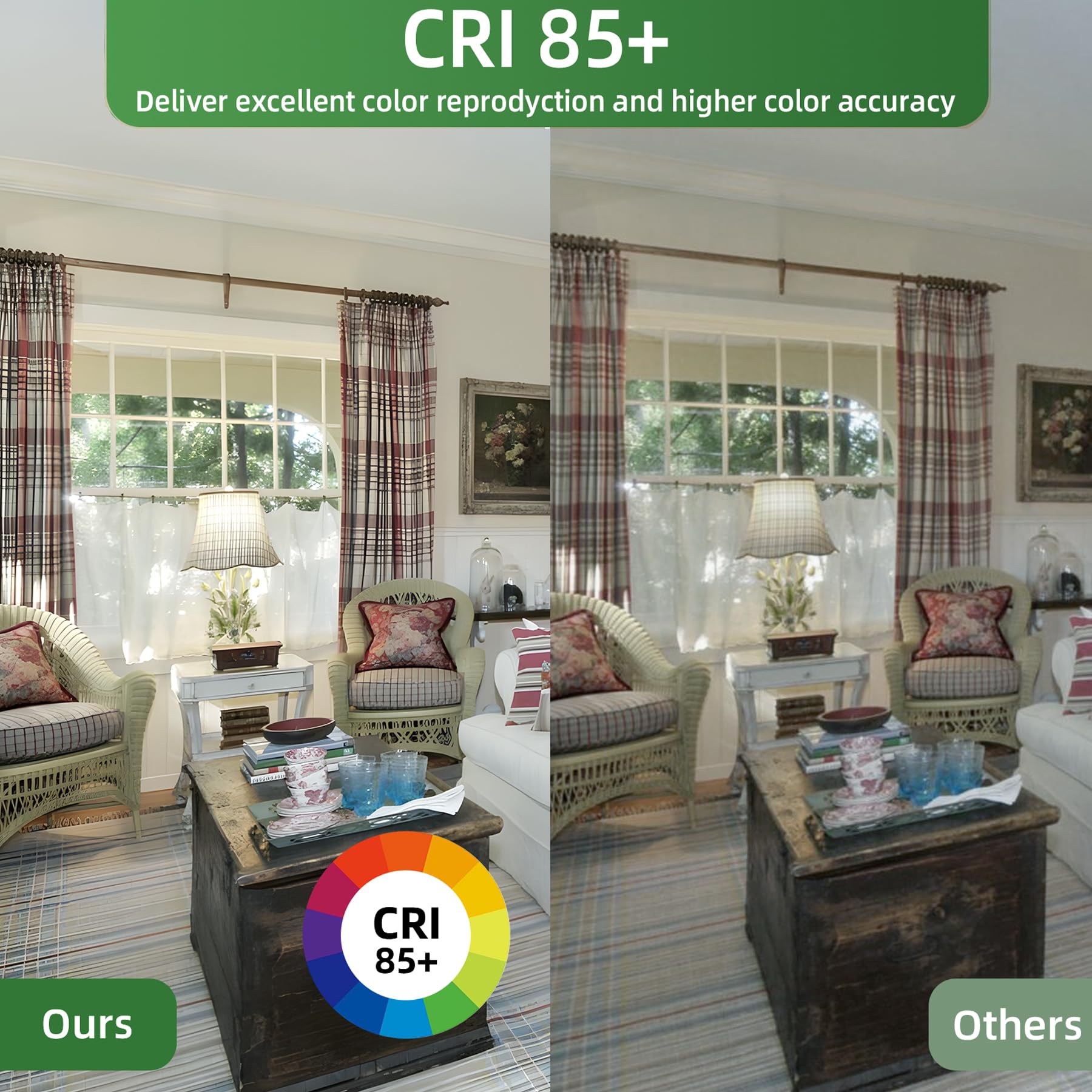 A19 LED Light Bulb 100 Watt Equivalent LED Bulbs 5000K Daylight White 1500 Lumens Standard E26 Base Non-Dimmable — view 5