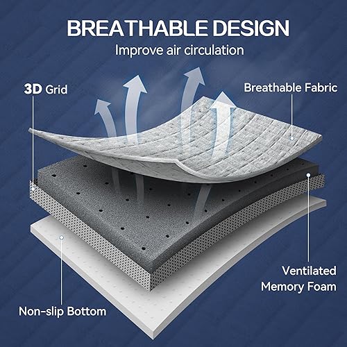 Miniatura 3 de SINWEEK Cubrecolchón de espuma viscoelástica de 3 pulgadas tamaño Twin XL para dormitorio universitario, almohadilla de colchón suave para alivio