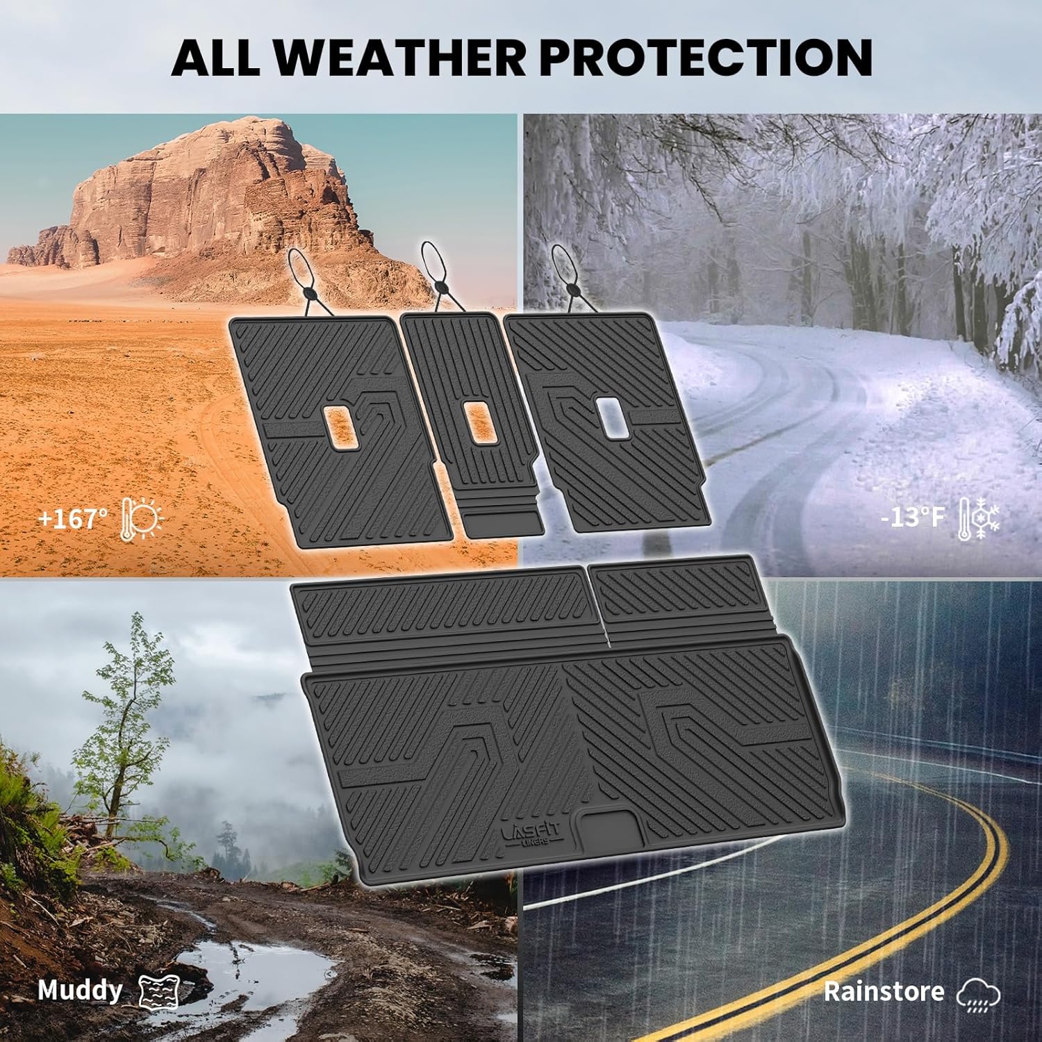 LASFIT Floor Mats&Cargo Backrest Mat for 7&8 Seats Ford Expedition Standard & Lincoln Navigator Standard 2025 2026,Costom Fit All Weather Protection TPE Easy Clean Floor Liners,4pcs.