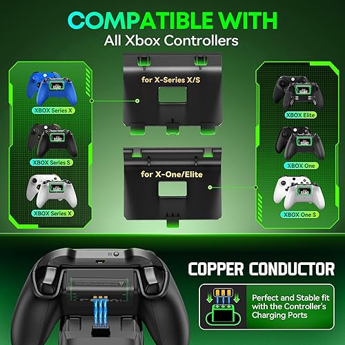 Vista 2 de OIVO XSX Estación de Carga para Controlador con 2 Paquetes de Batería Recargable de 5580mWh para Controlador Xbox Series X/S/One/Elite/Core, Base