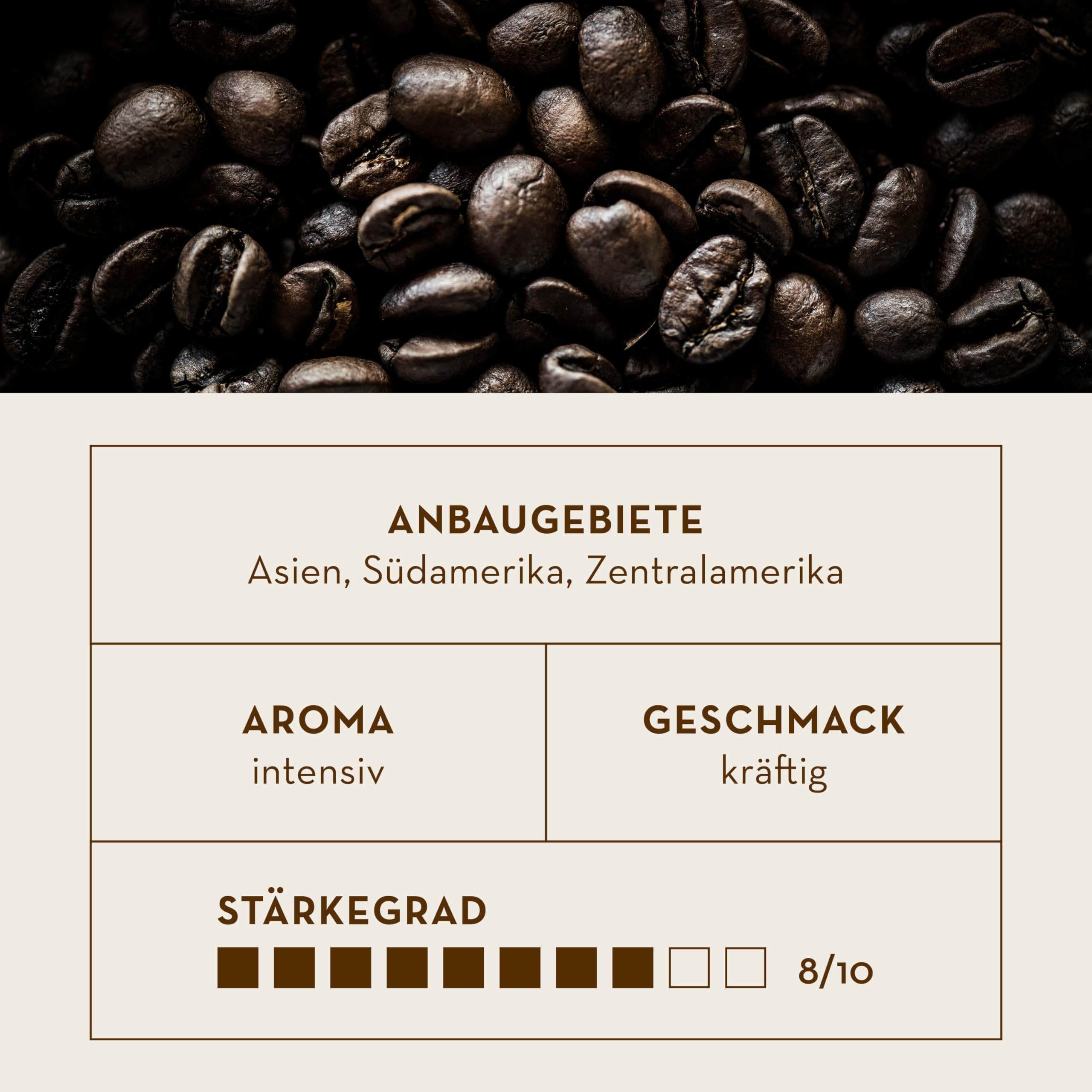 J. Hornig Kaffee gemahlen Bio & Fairtrade, Alles Bio, 500g, Arabica & Robusta, kräftiger Bio-Kaffee mit Noten von Kakao & Malz, für Filterkaffee, Espressokocher & French Press, Stärke 4/5
