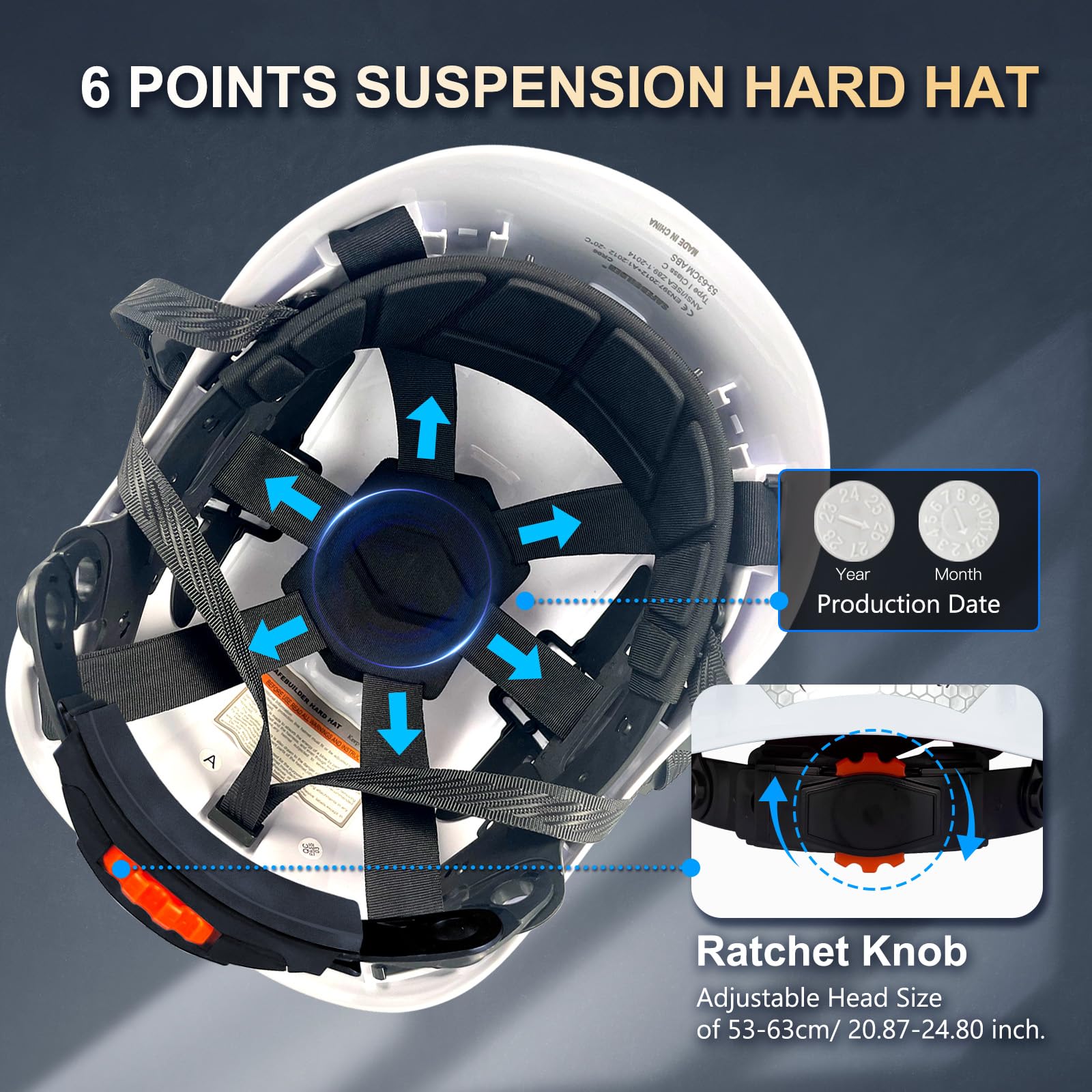 SAFEBUILDER CR06 Casco de seguridad de construcción ABS con sistema de ventilación ajustable, aprobado por OSHA, protección de cabeza de trabajo industrial para hombres, certificado ANSI/ISEA Z89.1