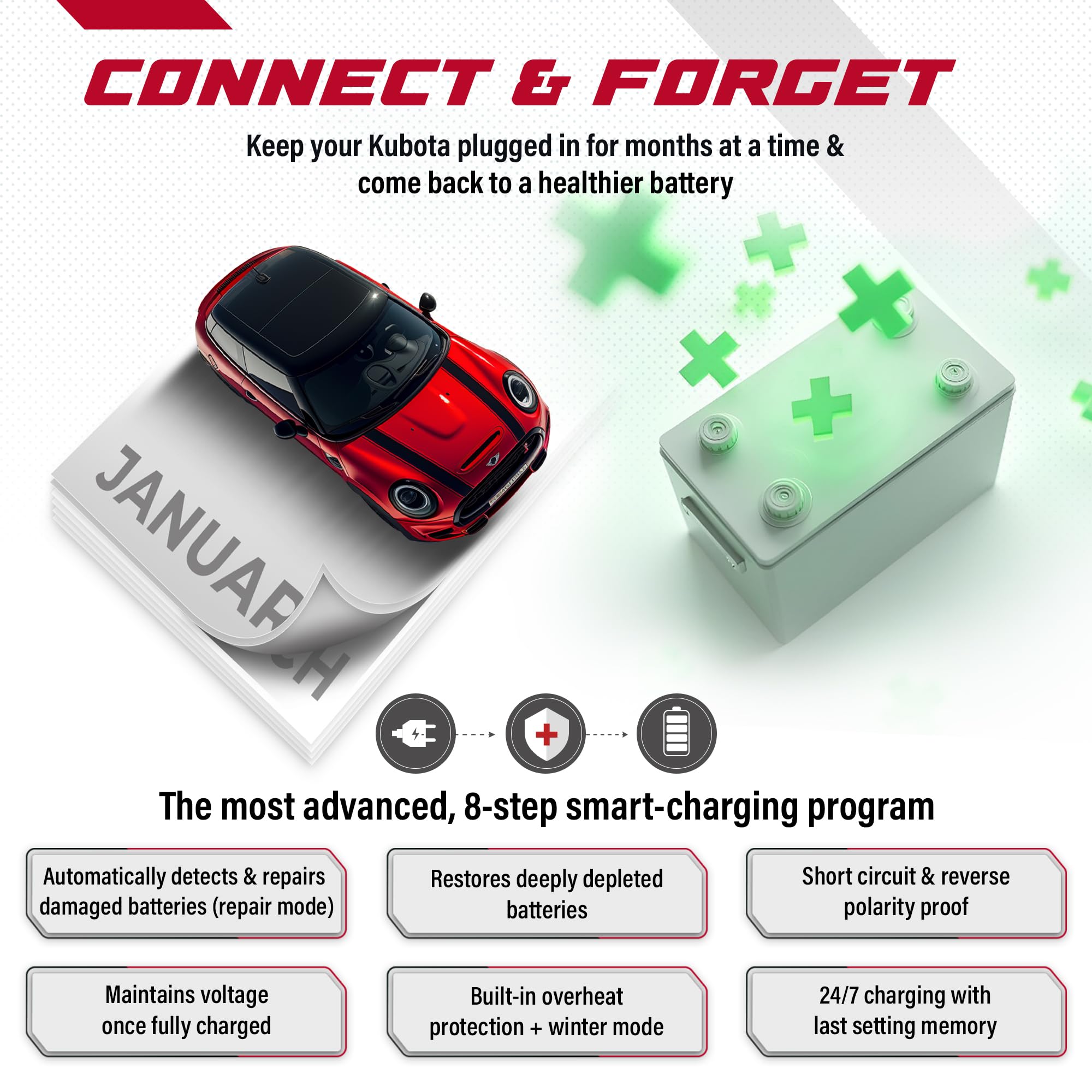 JMR Battery Charger for Mini Cooper Countryman Clubman Coupé Roadster Paceman Convertible Hatch Hardtop All Models Trickle Charger Conditioner Maintainer (No Lithium Mode)