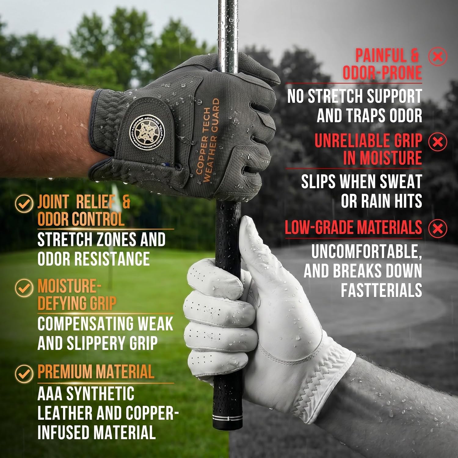 Copper Tech Plus Rain Golf Gloves Men Left Hand or Right Hand (Single) | Water-Enhanced Golf Rain Gloves for Men | Joint Support Ergonomic Copper Compression