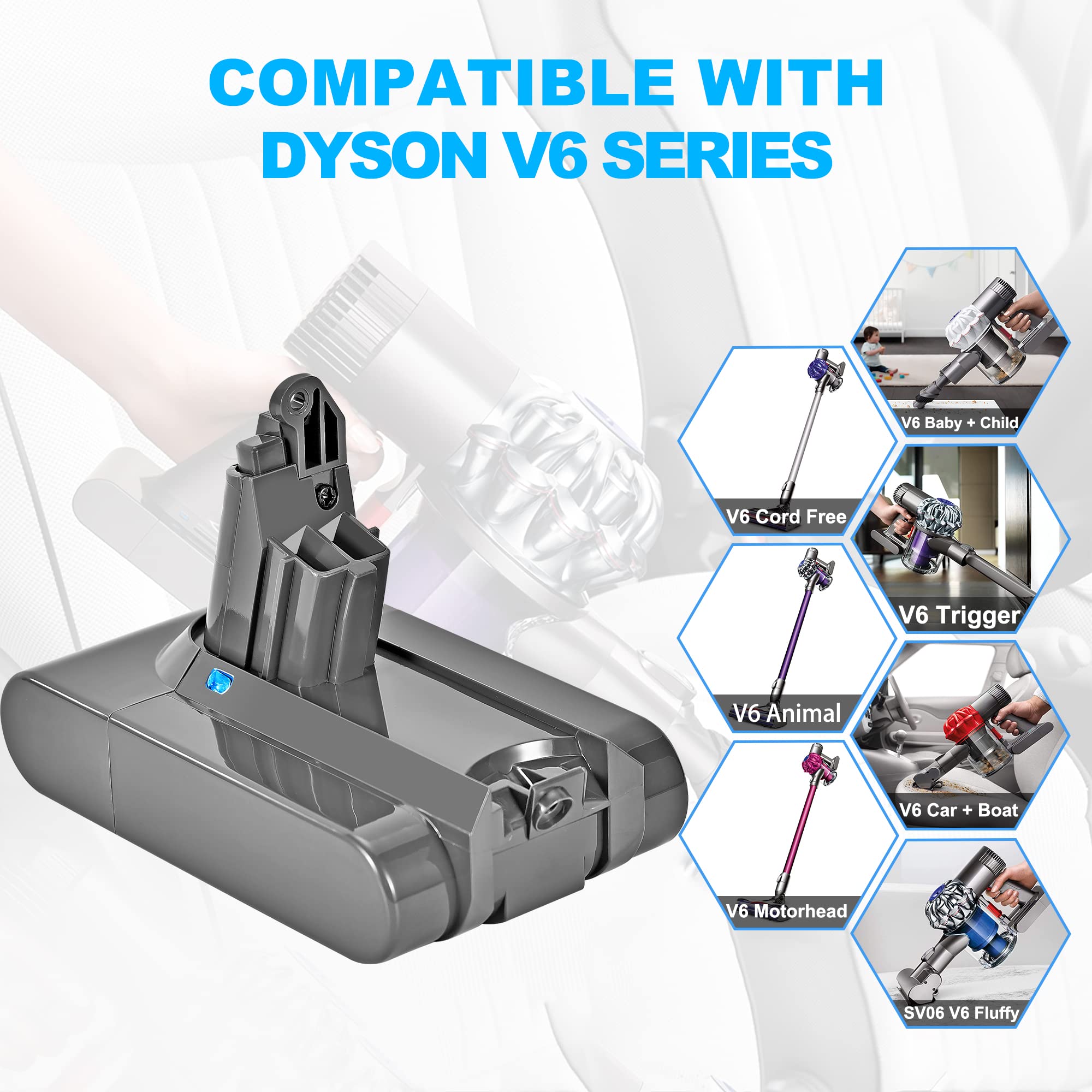 Dyson V6 DC58 DC59 DC61 DC62 DC72 DC74 
