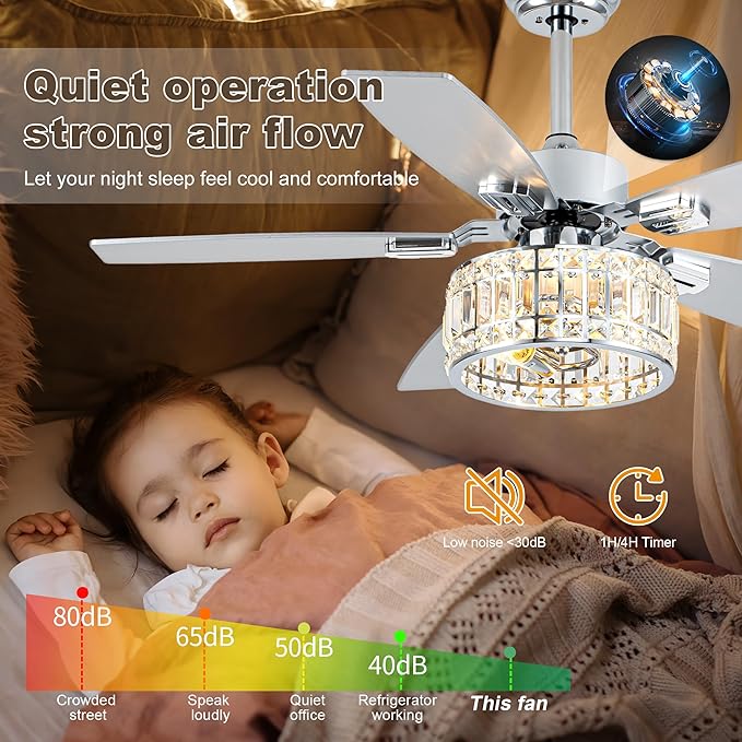 Ventilador de Techo 42 Pulgadas Con Luz y Control Remoto miniatura 5