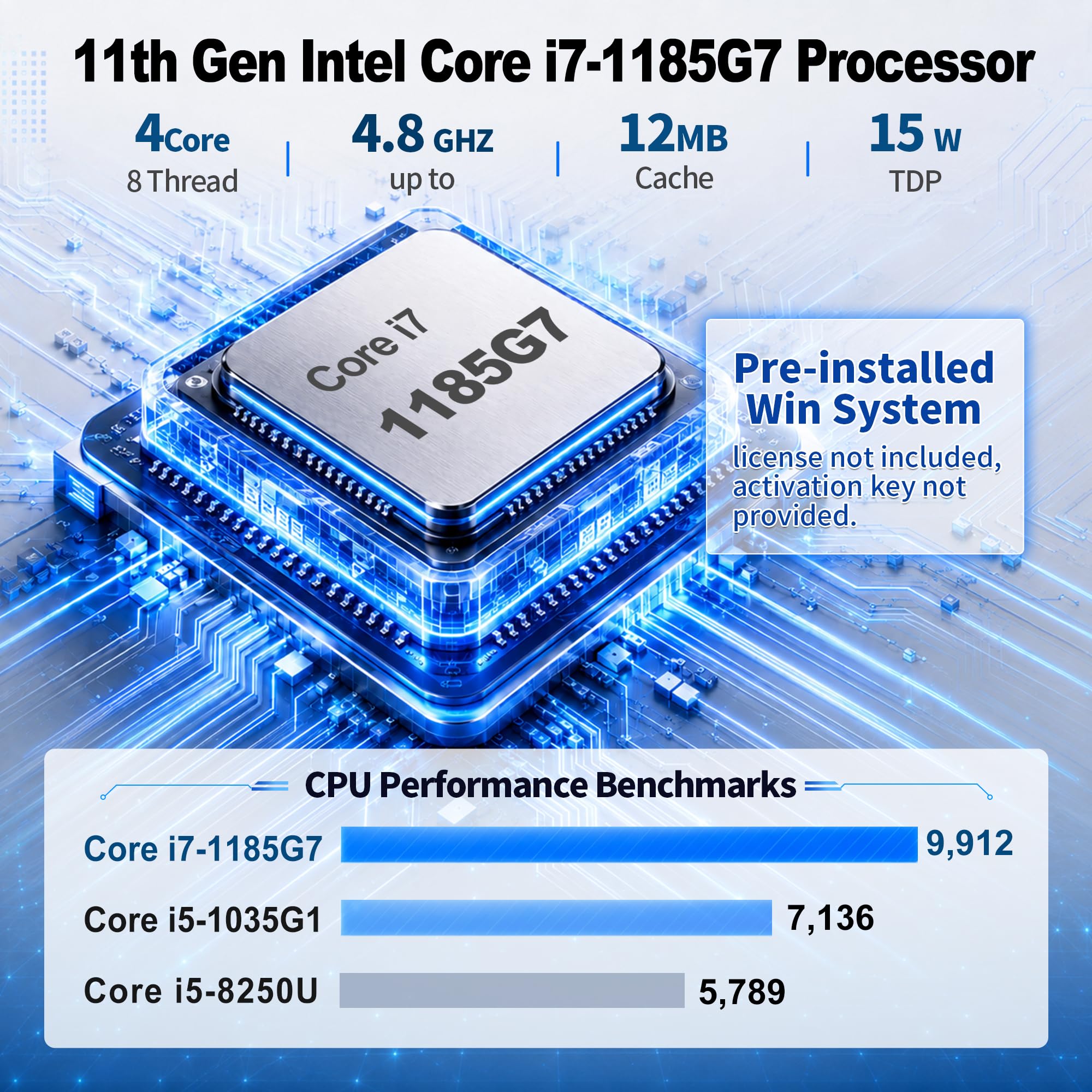 Fanless Mini PC 1185G7 (up to 4.8GHz) Embedded Computer, 2X 2.5GbE LAN, 6X COM(RS232/422/485), Industrial PC, HD+VGA, DDR4 8GB RAM 128GB SSD, 8 USB, SIM Slot, Auto Power On