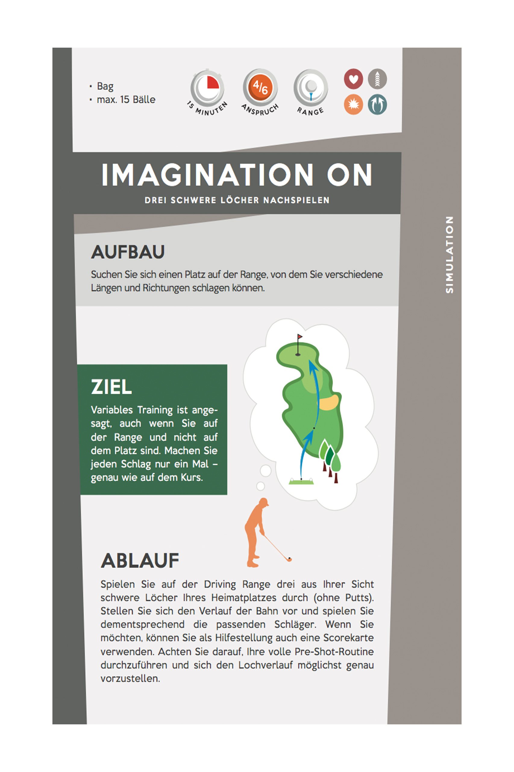 Mein Golf Training: Besser Driven - 18 Übungen für den Abschlag | Booklet für das Golf-Bag | Situative Trainings-Pläne für den Driver und die Hölzer vom Tee