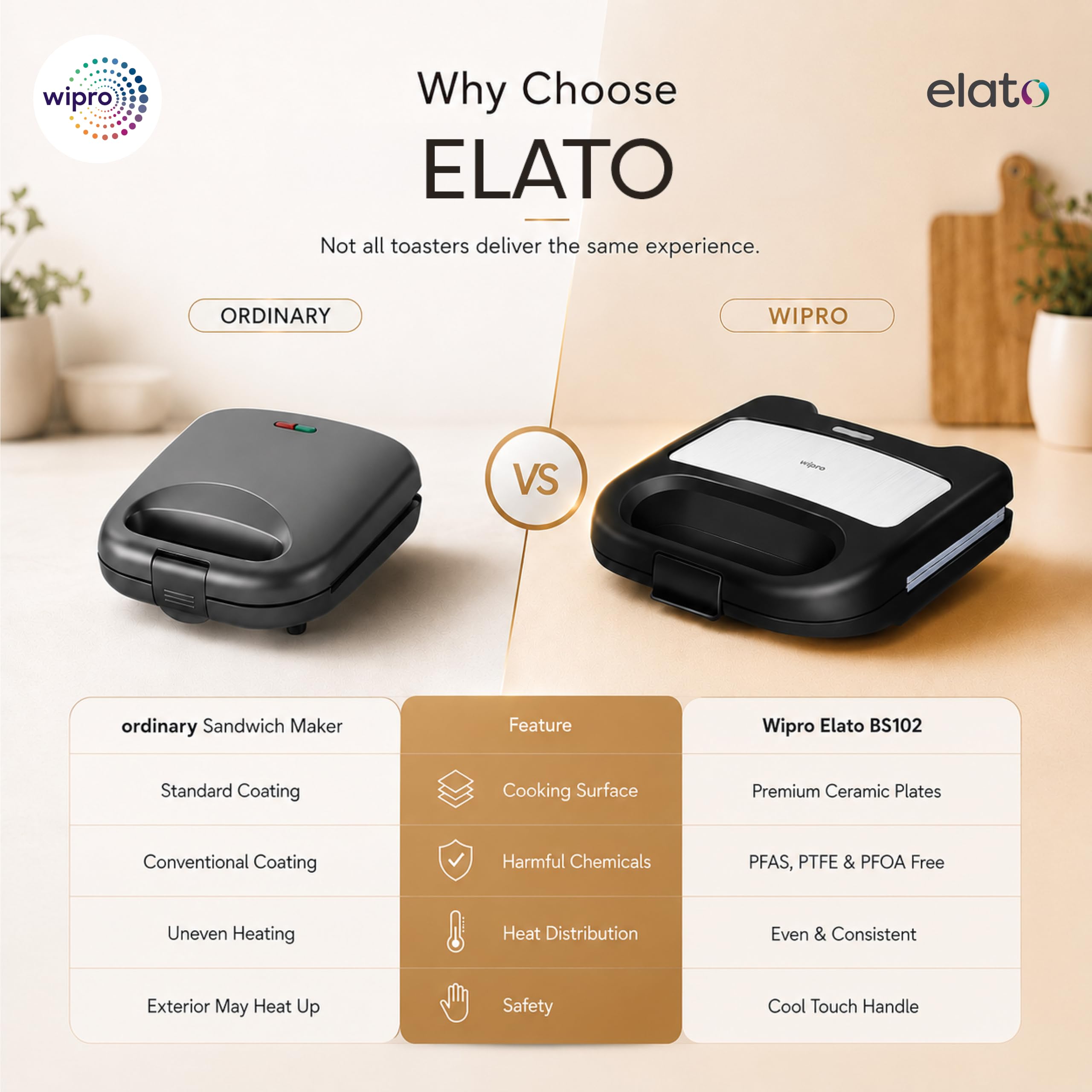 Wipro Elato Sandwich Maker - 800W Ceramic -8