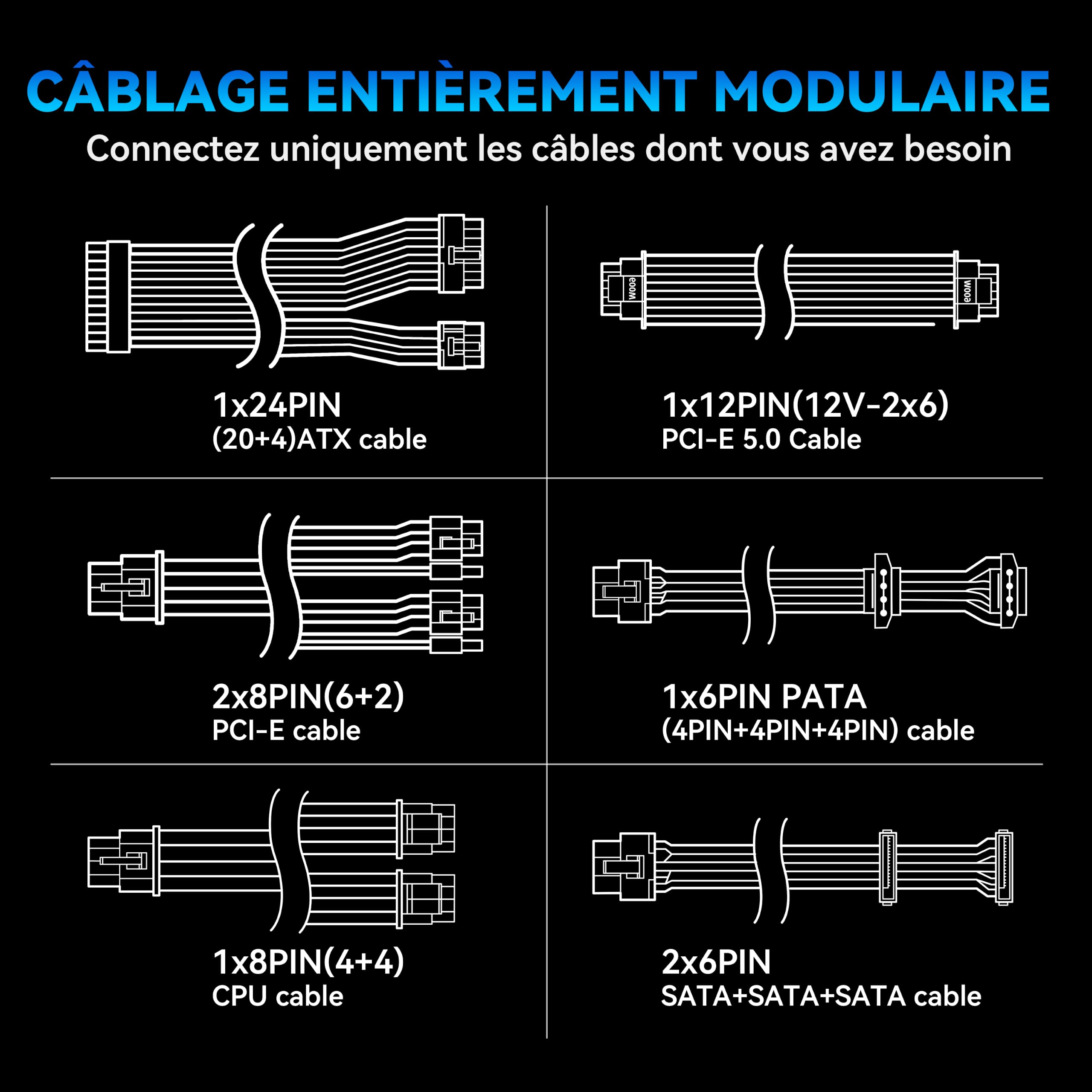 MUSETEX Alimentation PC 1000W, Alimentation ATX entièrement modulaire avec câble d'alimentation 12V-2x6, ATX 3.1 & PCIe 5.0 Alimentation Gaming, Condensateurs à 105°C, (Noir) (MU1000)