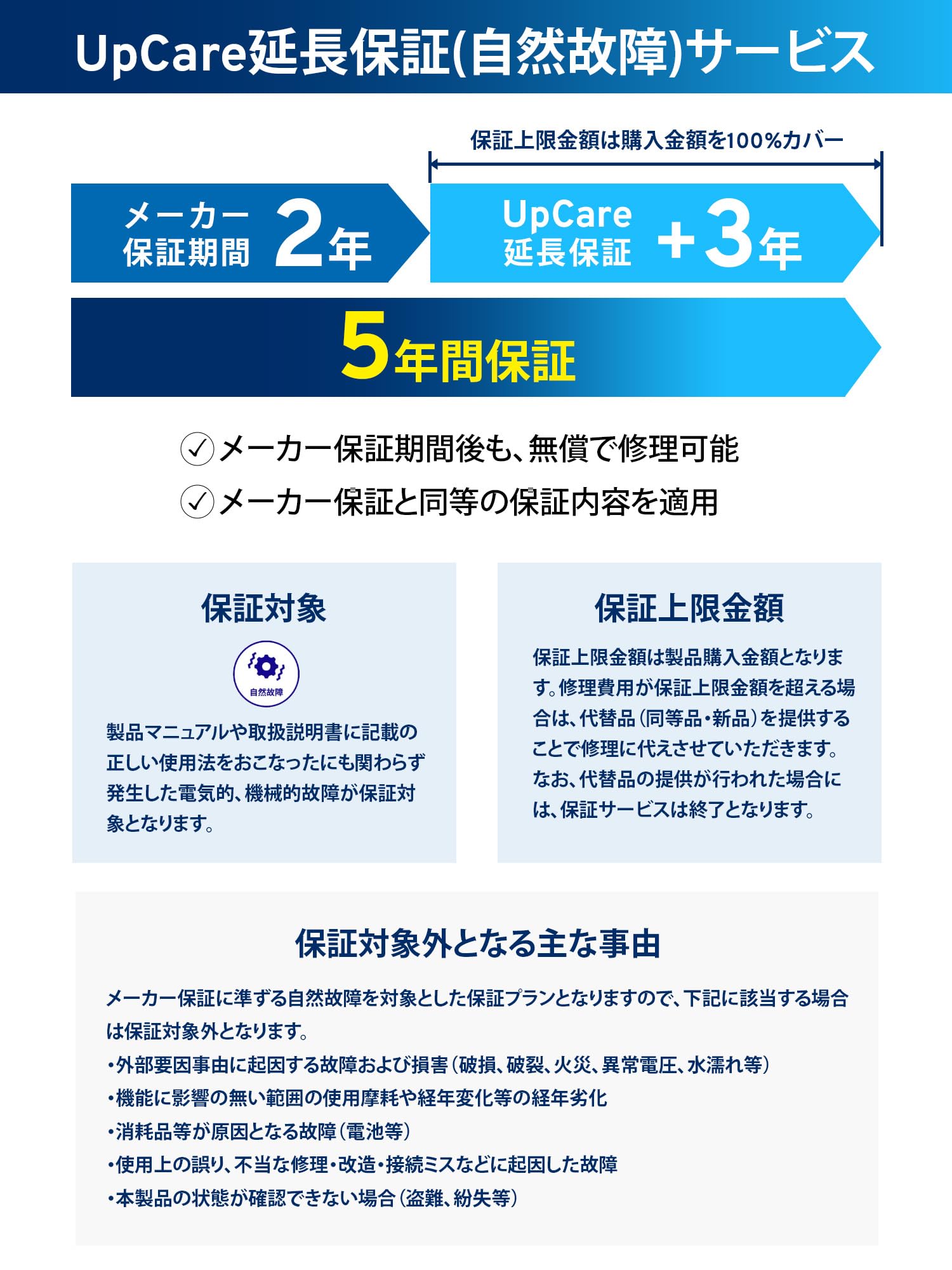 Amazon.co.jp: 【5年保証付き】Pixio PXC279 Wave ゲーミングモニター