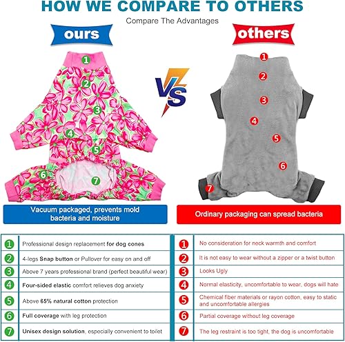 Miniatura 6 de LovinPet Traje de recuperación para perros grandes, protección UV, alivio de la ansiedad de las mascotas, estampado blanco de margaritas