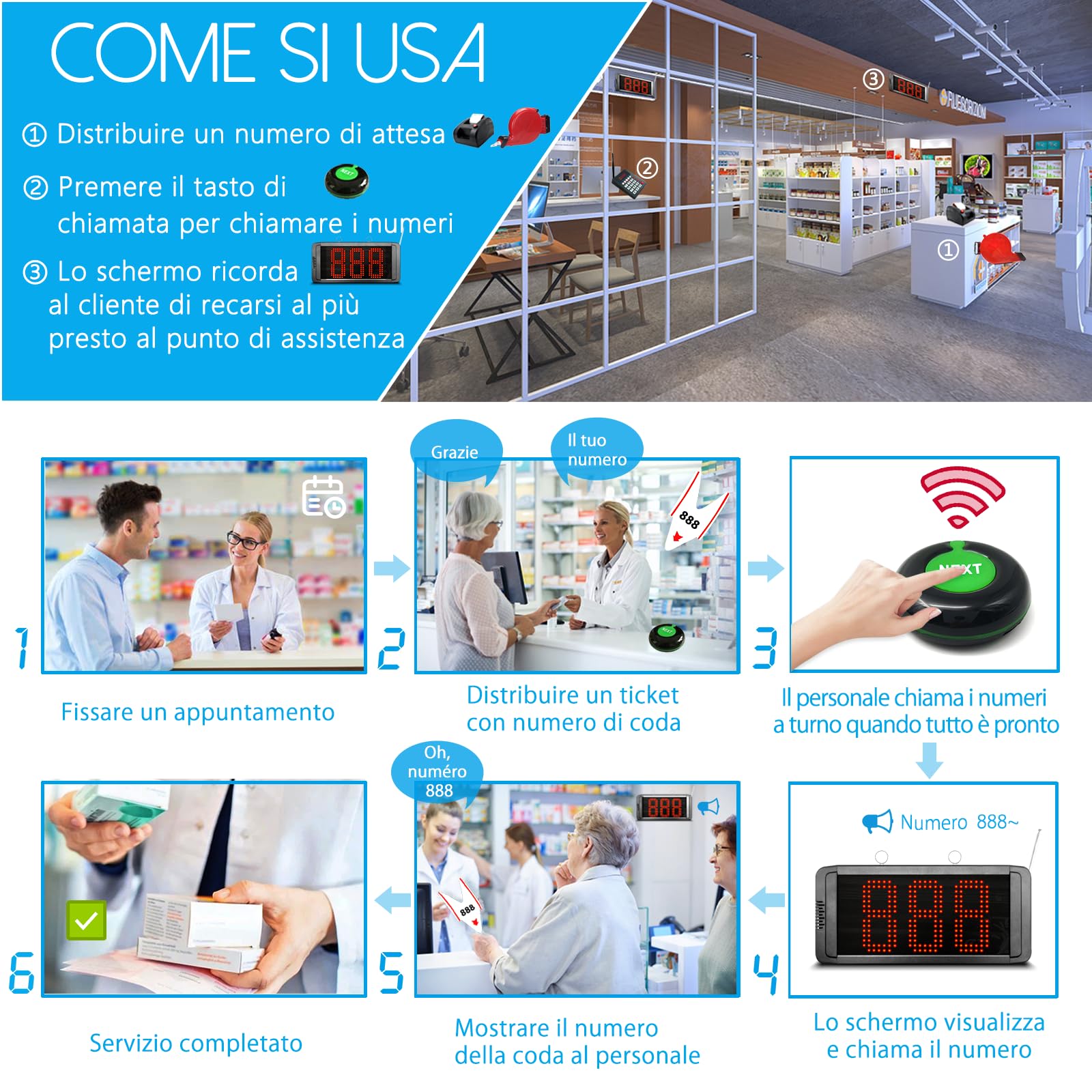 Eliminacode Display | Chiamata in Italiano | Schermo Ampliato | 3 Cifre Eliminacode, Elimina Code Digitale, Chiamta Numeri Fila (1 schermo + 3 pulsanti)