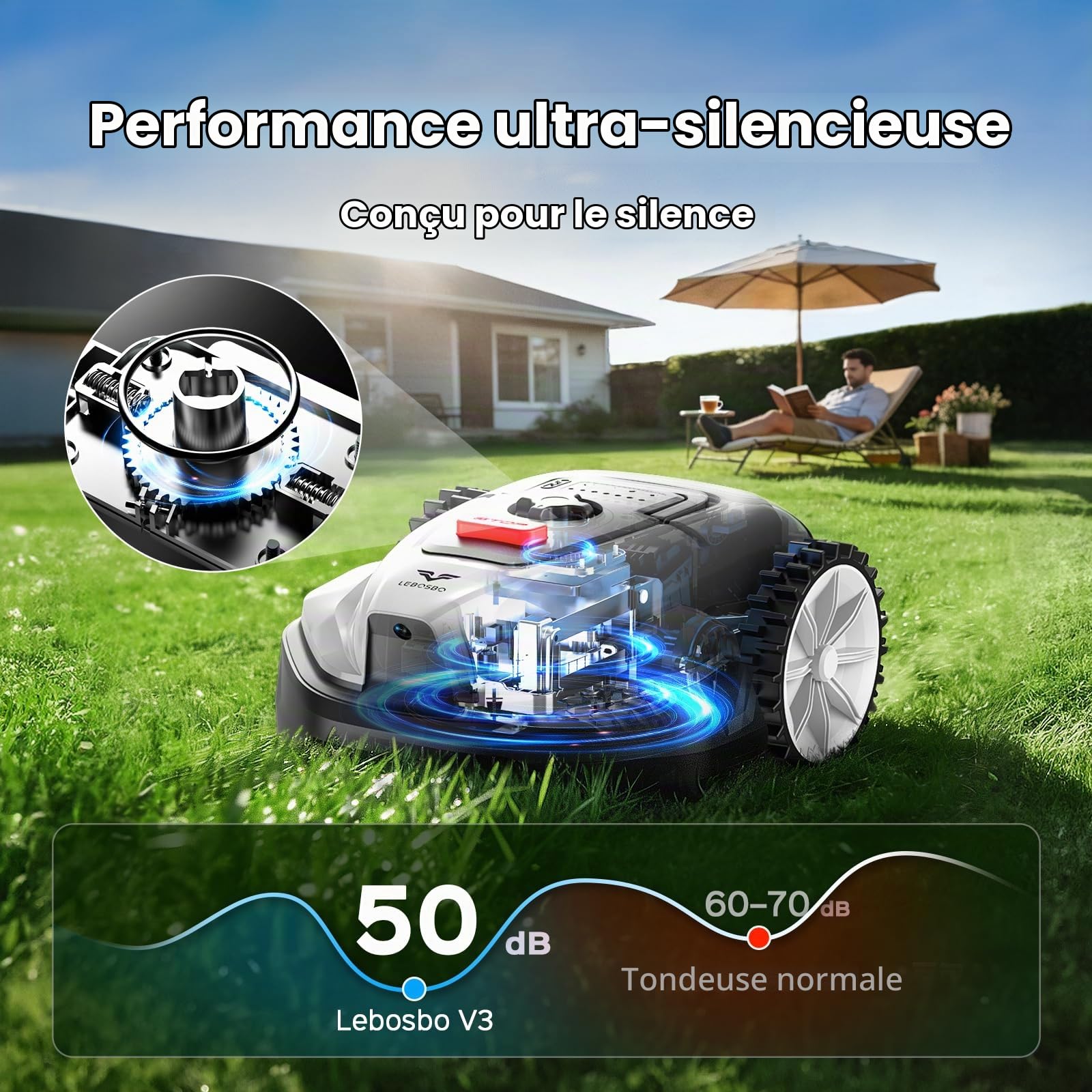V3 Robot Tondeuse sans Fil Périphérique, Navigation IA par Vision, Contrôle Via Application, Fonctionnement Silencieux, pour Petits Jardins jusqu'à 100 m²
