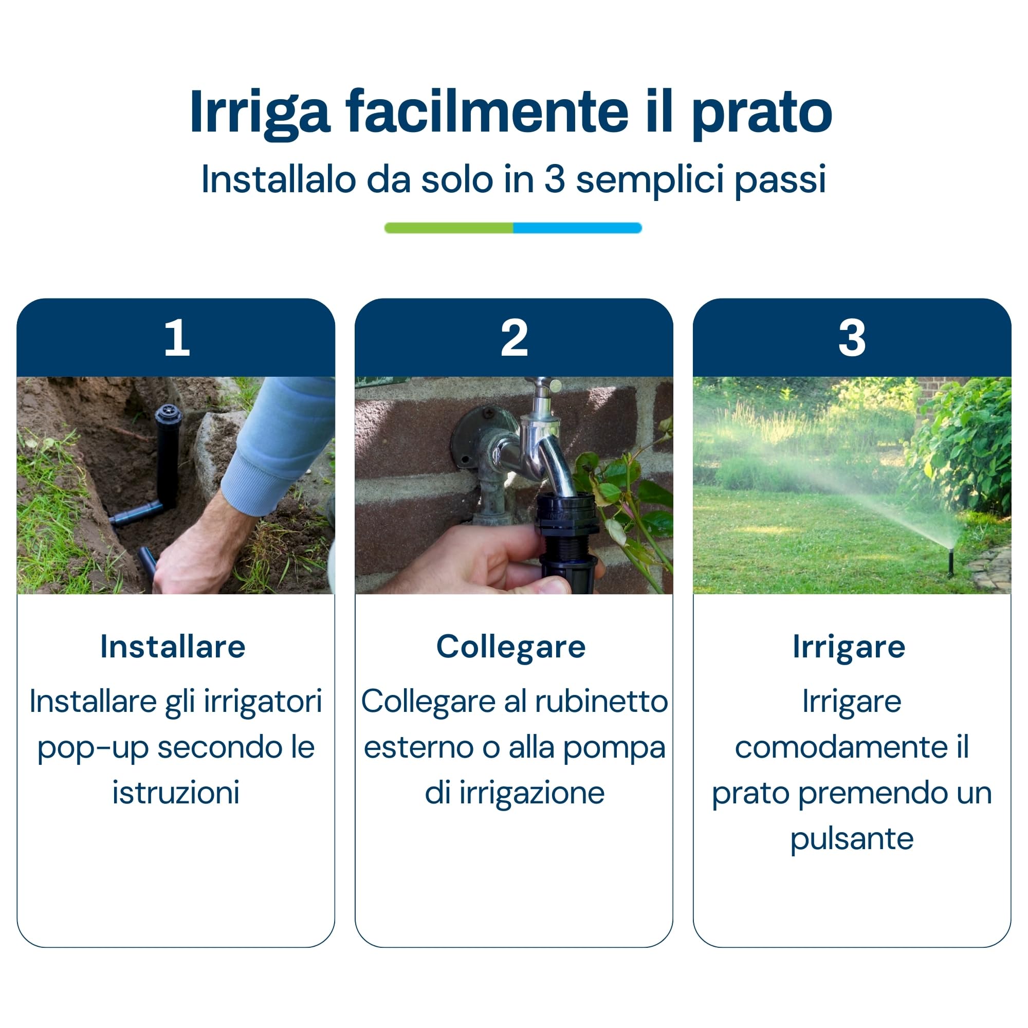 BluNature Irrigatore Pop-Up per Giardino - Kit Sistema di Irrigazione a Spruzzo per Prati fino a 70m²