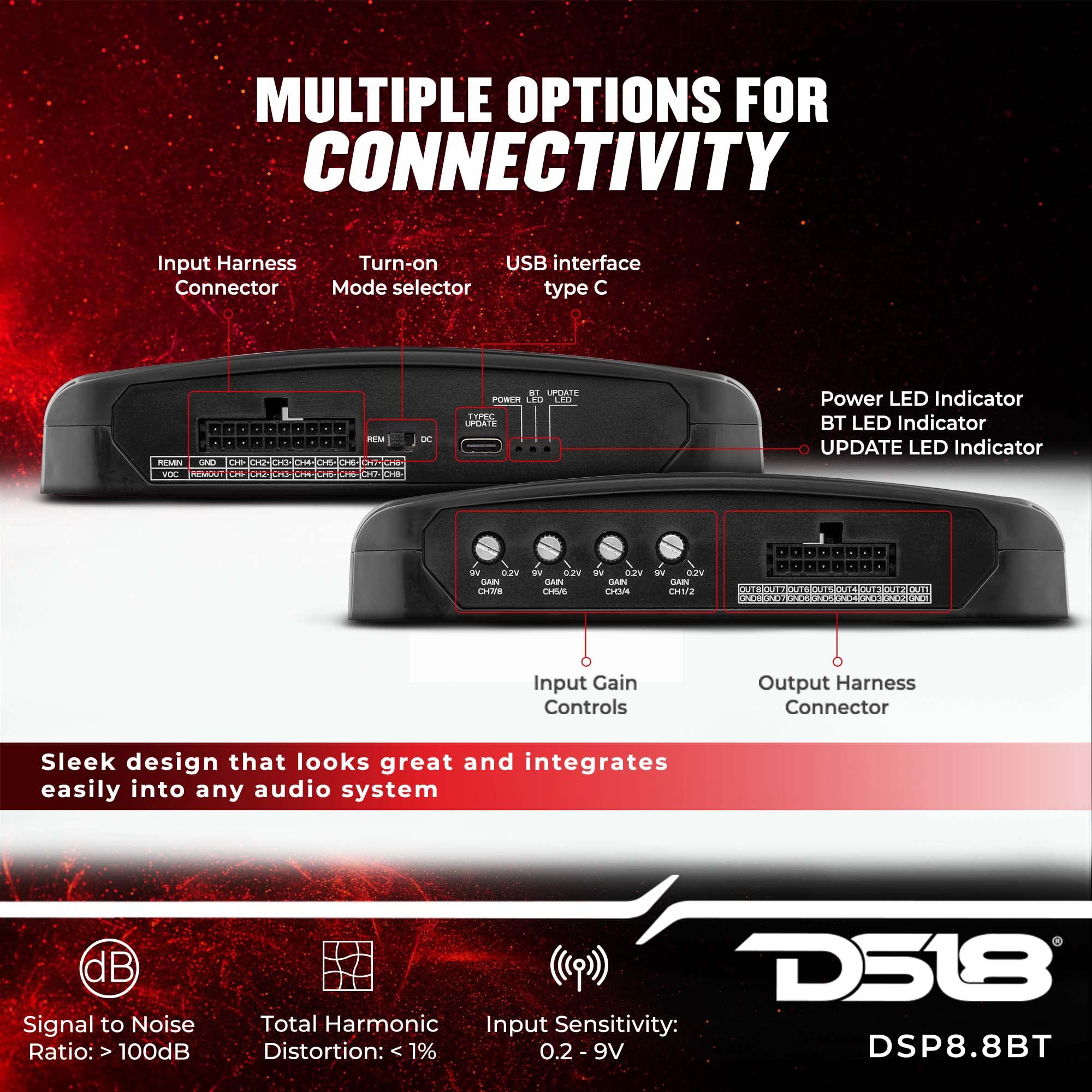 Amazon.co.jp: DS18 DSP8.8BT 8チャンネル入力および8チャンネル出力