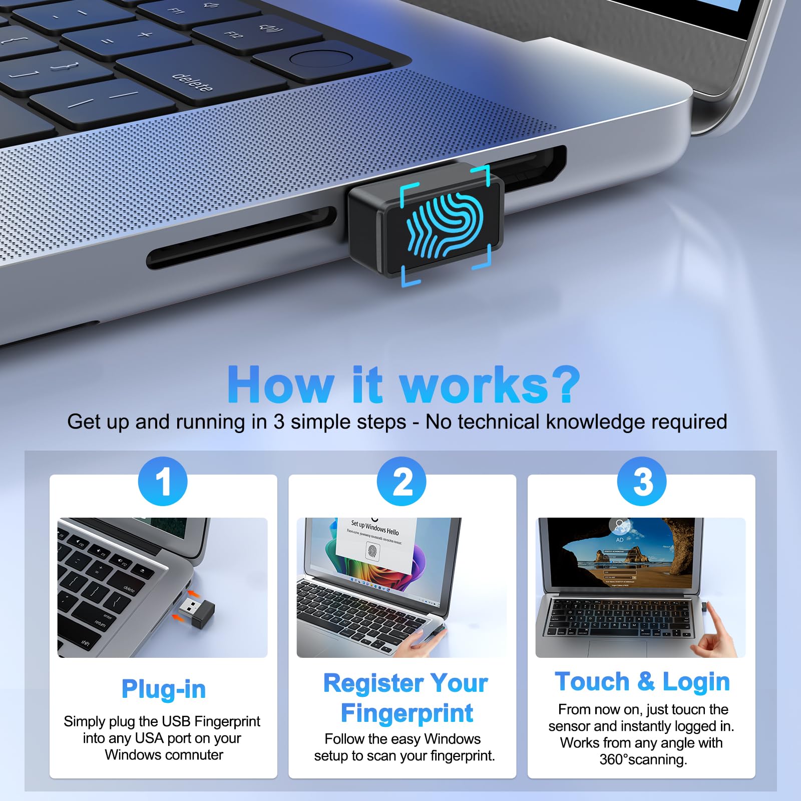 Rocketek Lecteur Empreinte Digitale USB-A pour Windows 10/11,Mini Lecteur Empreinte Digitale Windows Hello avec 360 Degrés Tactile,sans Mot de Passe et chiffrement des fichiers,Plug&Play
