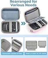 Vista 7 de BAGSMART Digital Camera Case for Canon PowerShot G7X Mark II/III, Lightweight Kids Camera Case Compatible with Goopow/Mgaolo/CIMELR/Seckton Kids