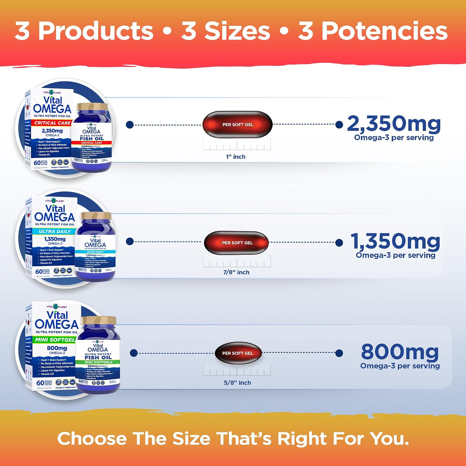 Vital Planet - Vital Omega 3 Fish Oil Critical Care Supplement with 2350mg of High Potency Wild Caught Omega 3 Fatty Acid Supplements EPA DHA and DPA for Heart Health 60 Softgels (Packaging May Vary)