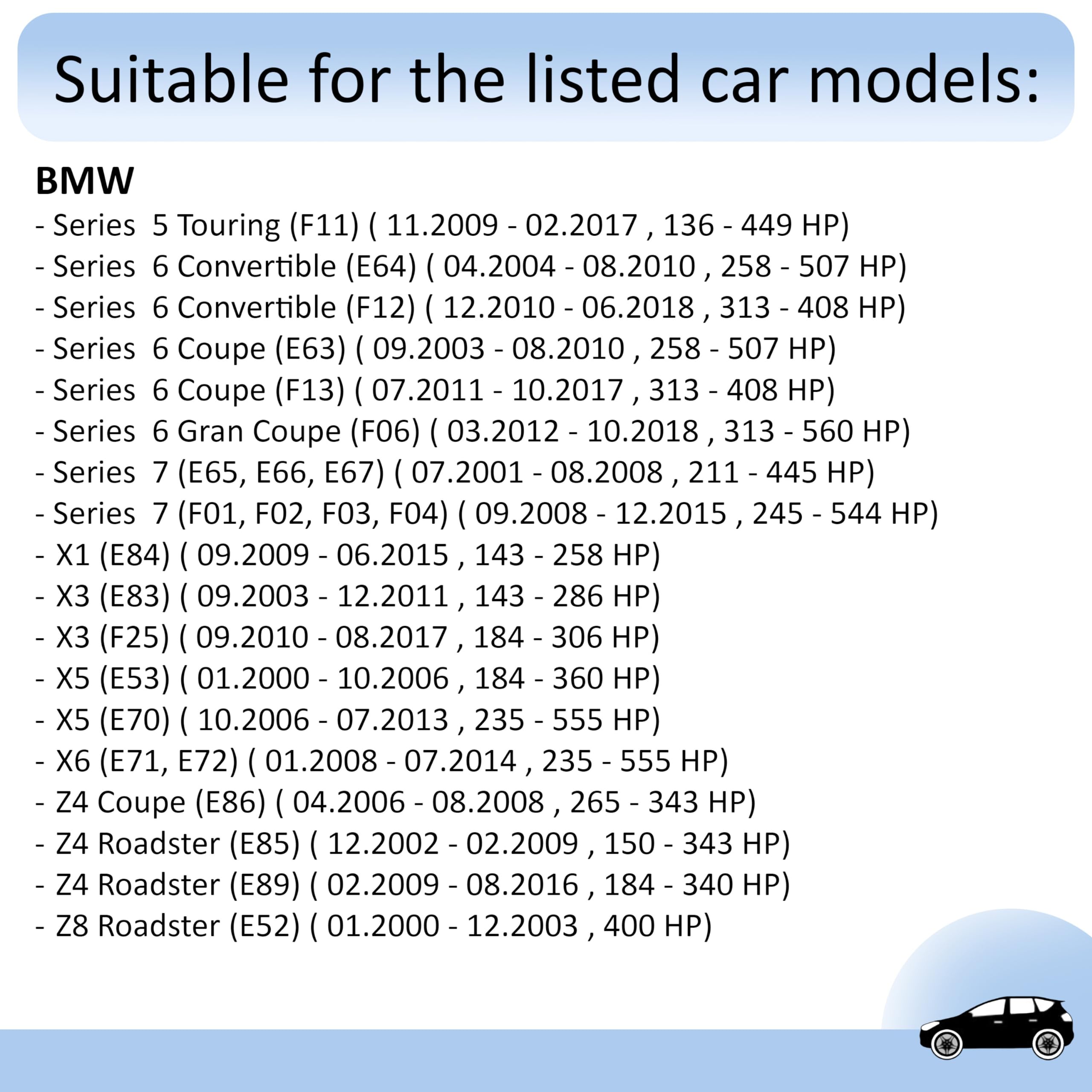Sensore Livello Liquido Refrigerante AERZETIX - Compatibile Con BMW, Mercedes E Altri Modelli