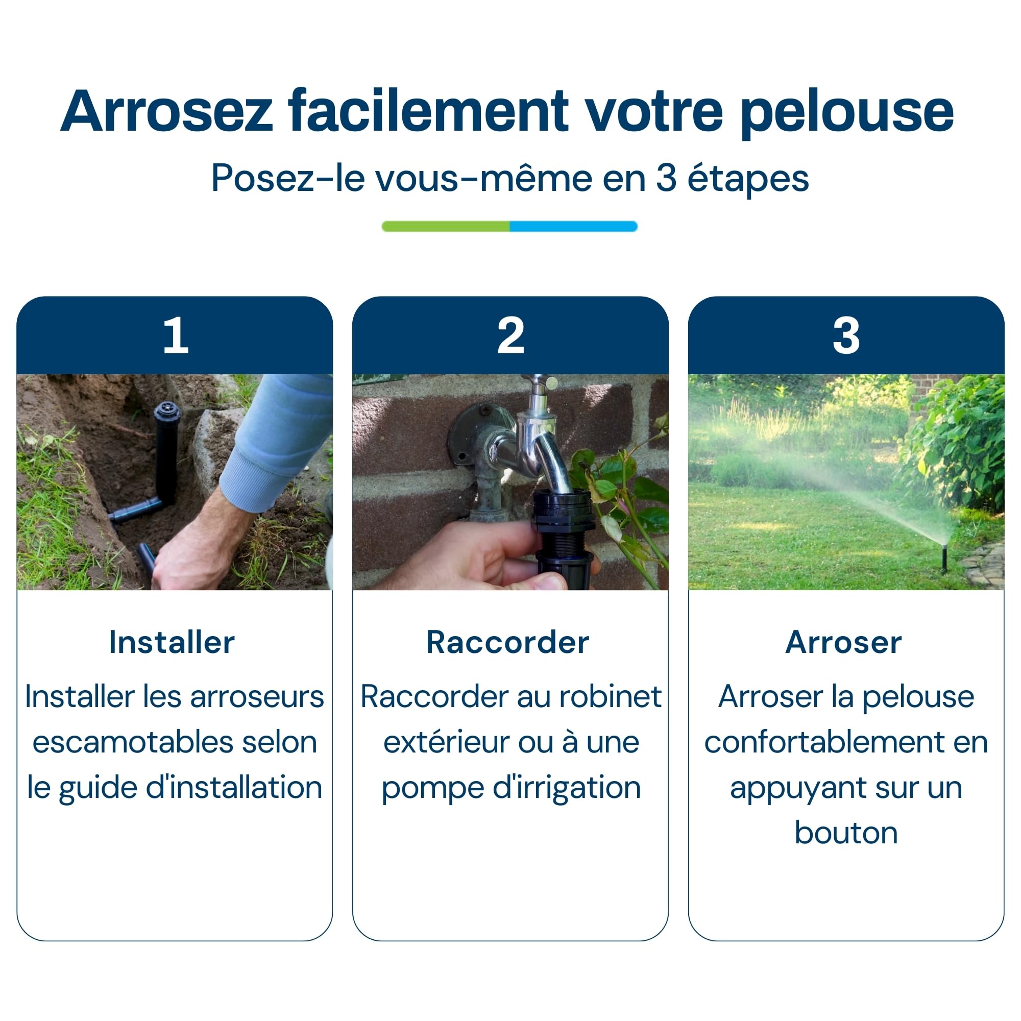 BluNature Arroseurs de Pelouse - Pop Up - Système Arrosage Irriguer pour Gazon Jardin - Kit de Système Irrigation avec Têtes de Pulvérisation, Convient pour Les Surfaces jusqu'à 70m2
