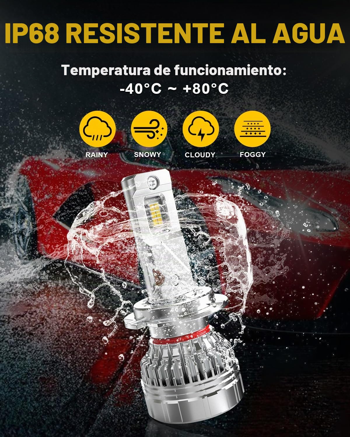Bombillas H7 LED, 110W 30000LM 800% Brillante 6500K Blanco Canbus Luces LED H7 Faros Delanteros de Coche 12V 24V Lámpara Reemplazo para Halógenos y Xenón, 2 Bombillas
