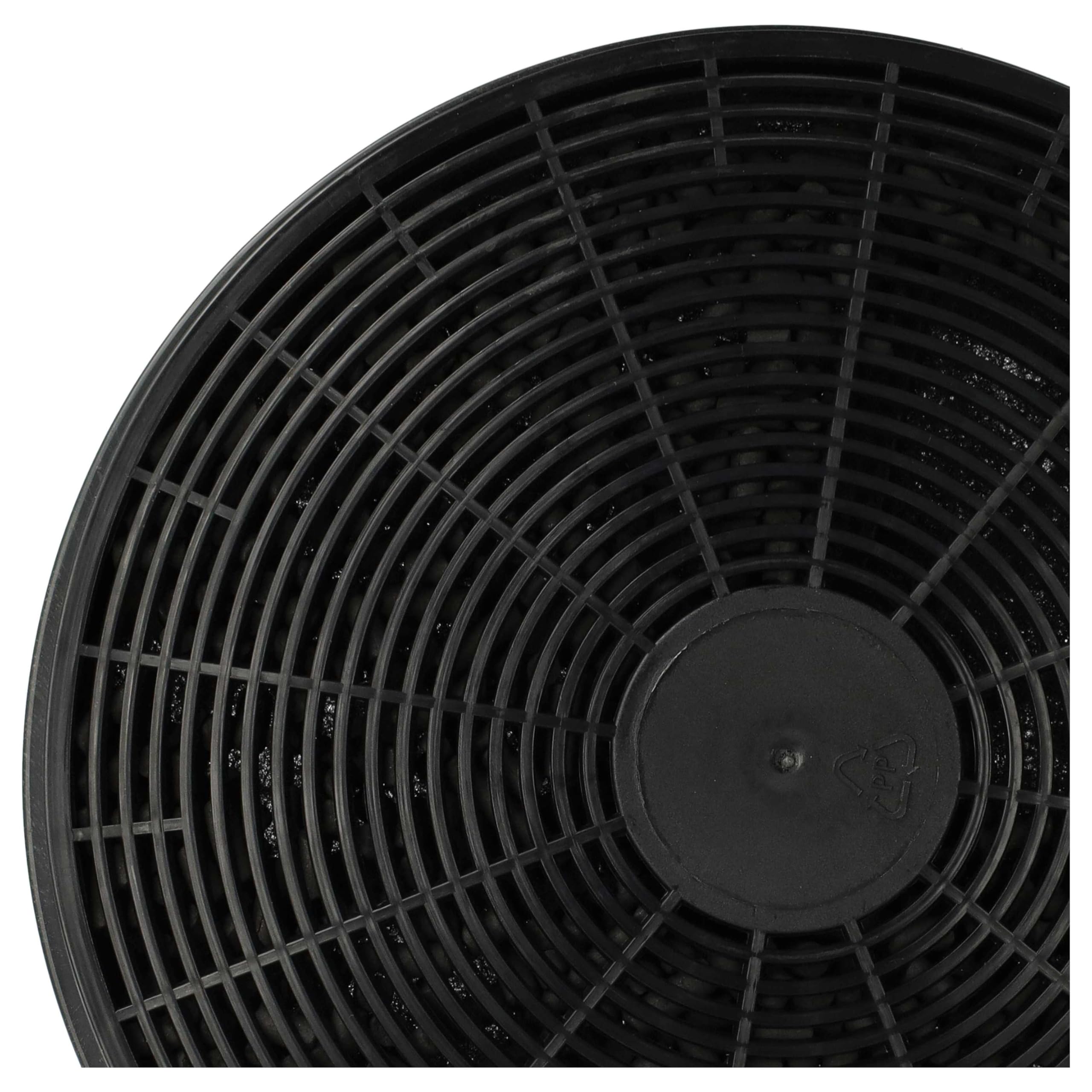 vhbw 10x Aktivkohlefilter Ersatz für KKT Kolbe K606 | K122 für Dunstabzugshaube - 17,5 cm