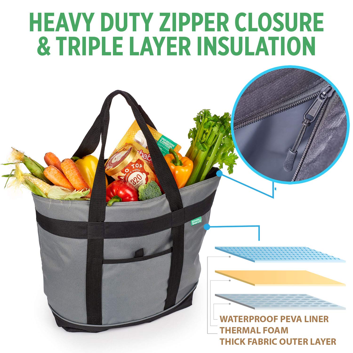 Buy Jumbo Insulated Cooler Bag (Gray) with HD Thermal Foam Insulation. 30Can Premium Quality