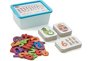 LIKEE Counting Numbers Flash Cards